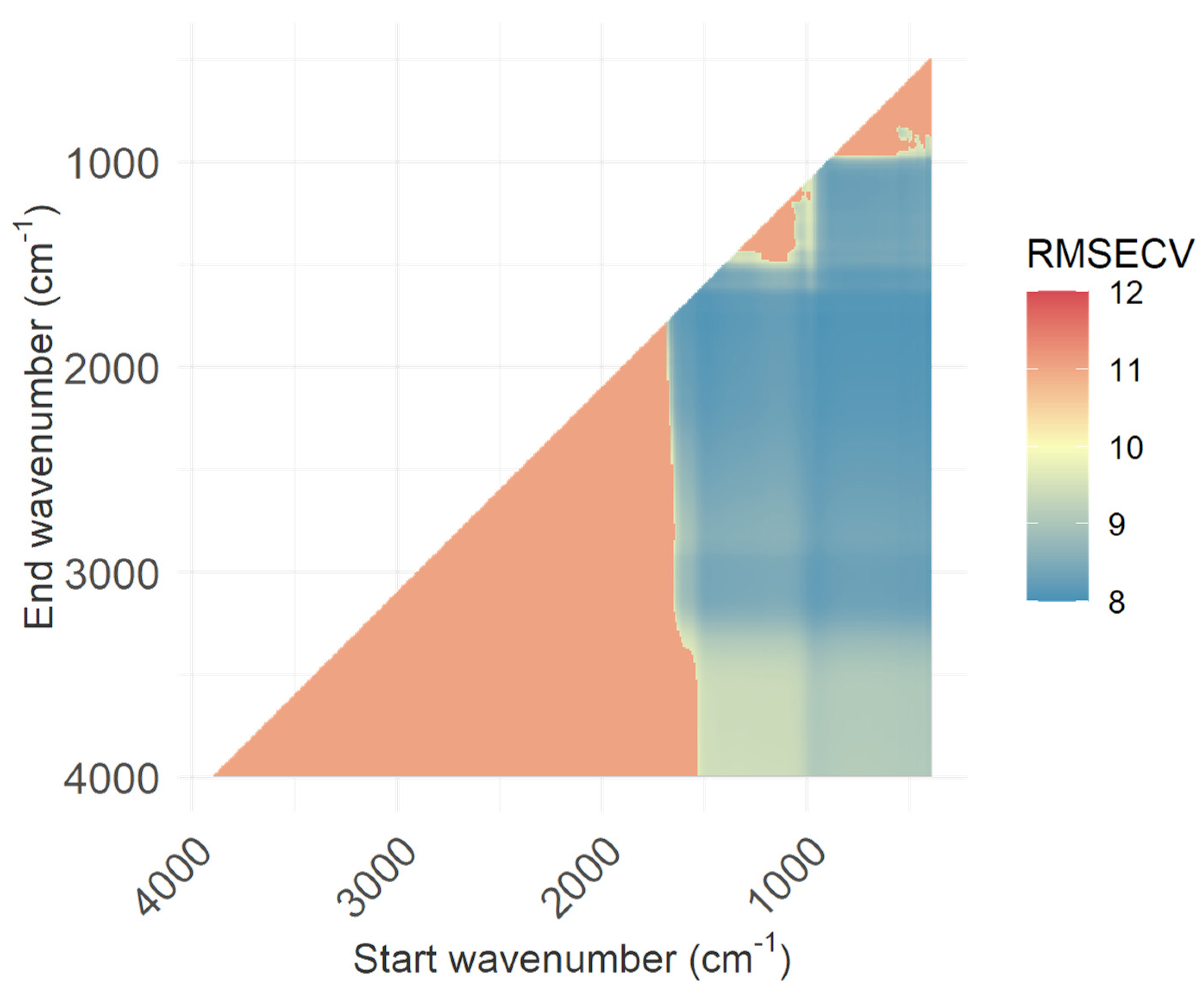 Applsci 13 08989 g020 Applsci 13 08989 g020