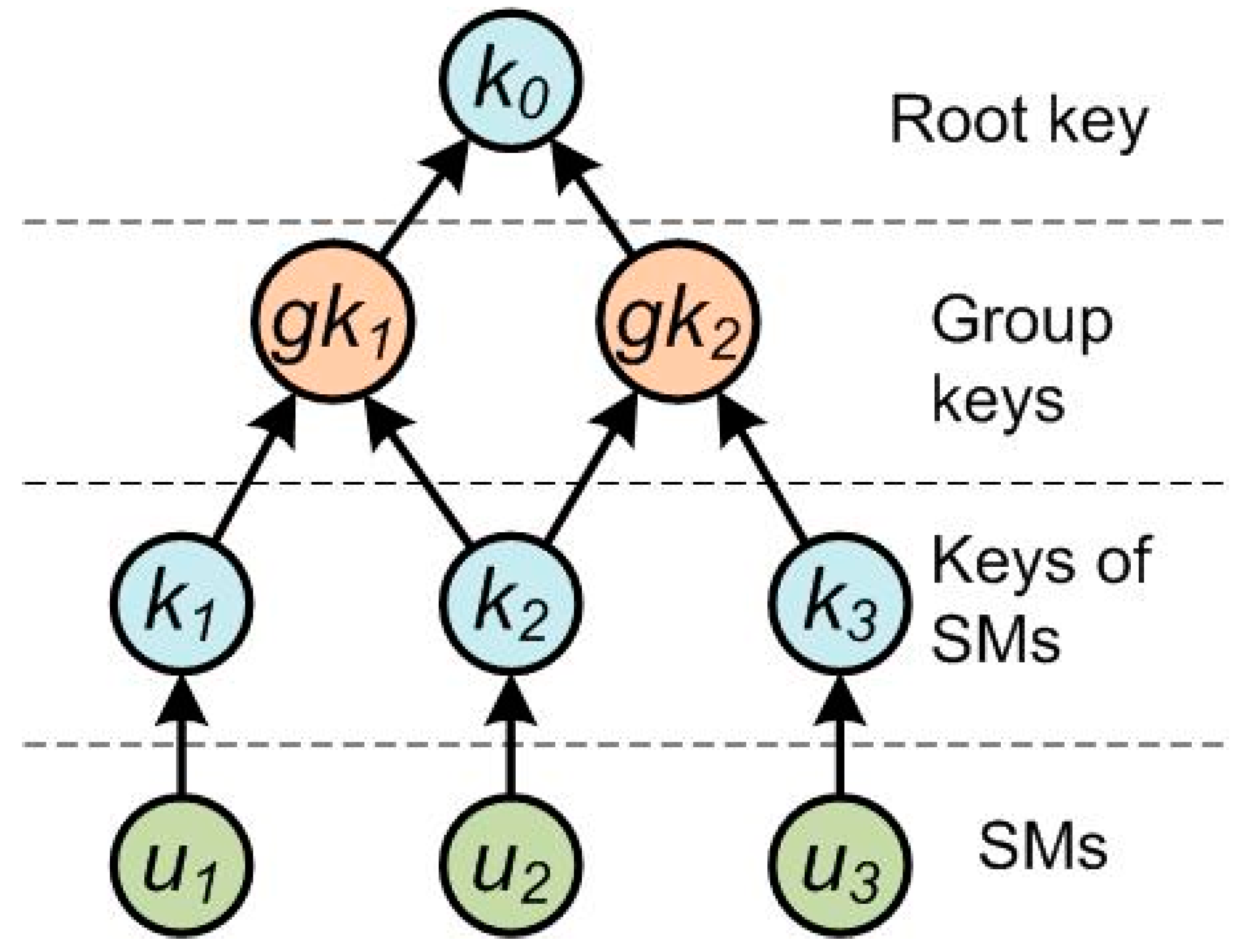 Applsci 13 08990 g003