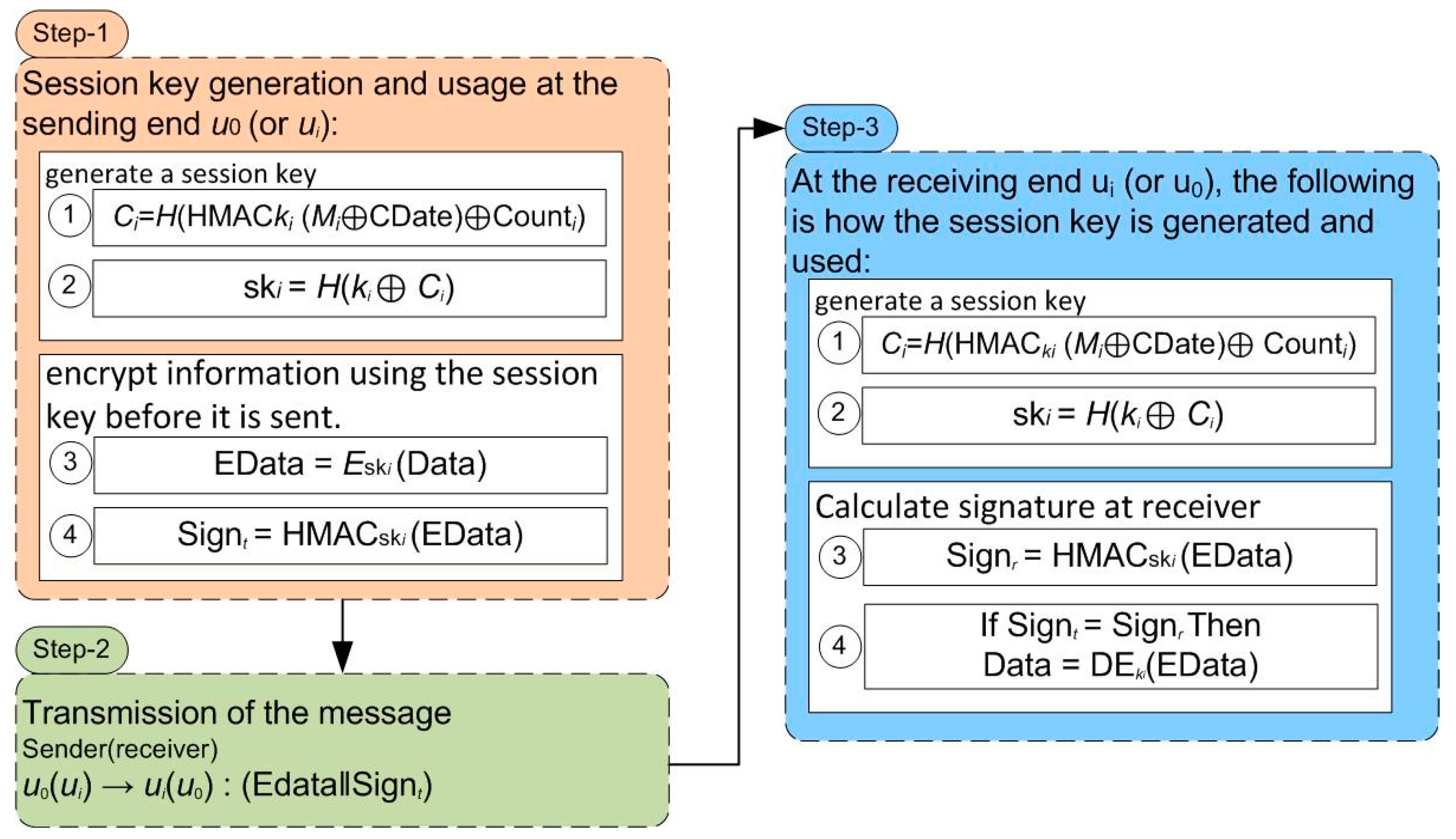 Applsci 13 08990 g005