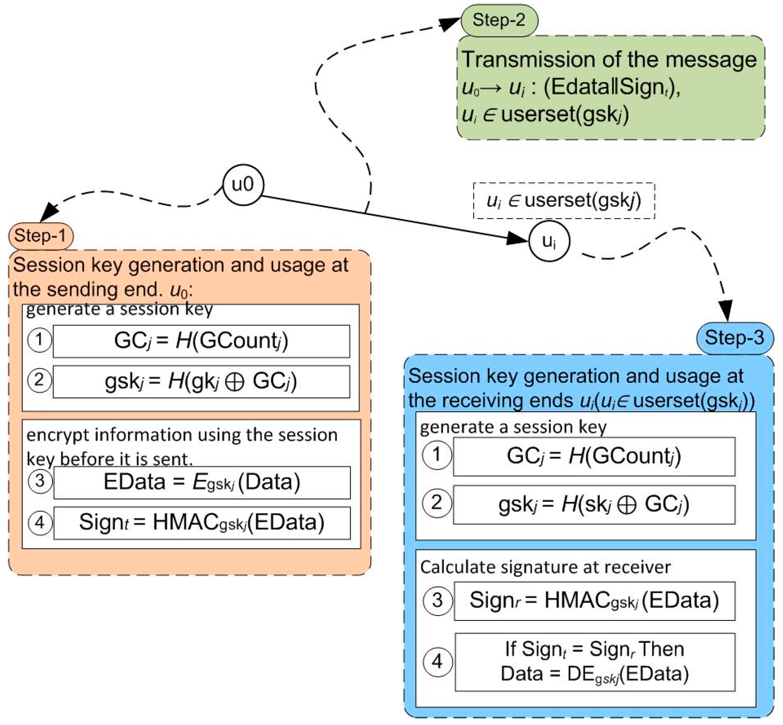 Applsci 13 08990 g008