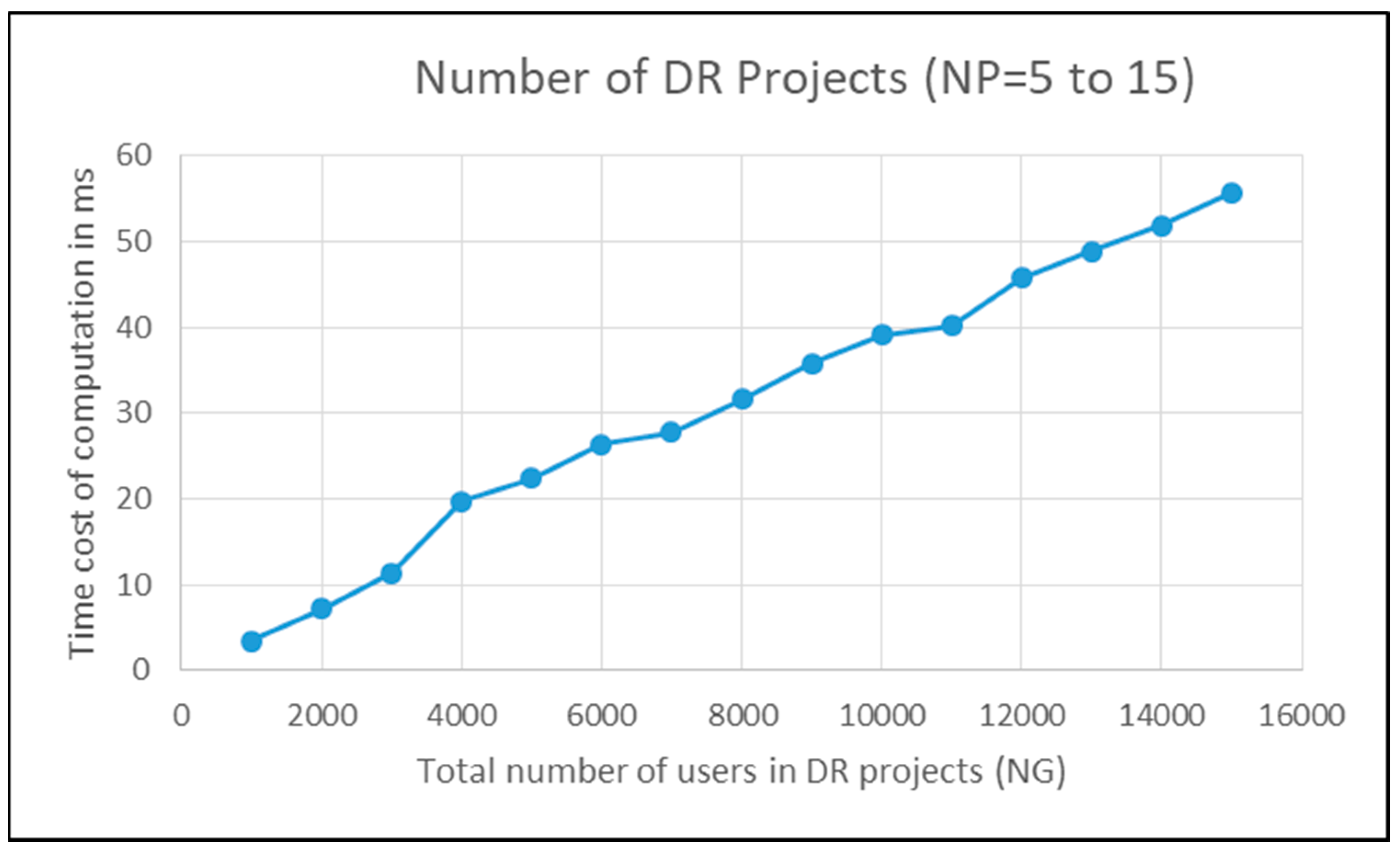 Applsci 13 08990 g012