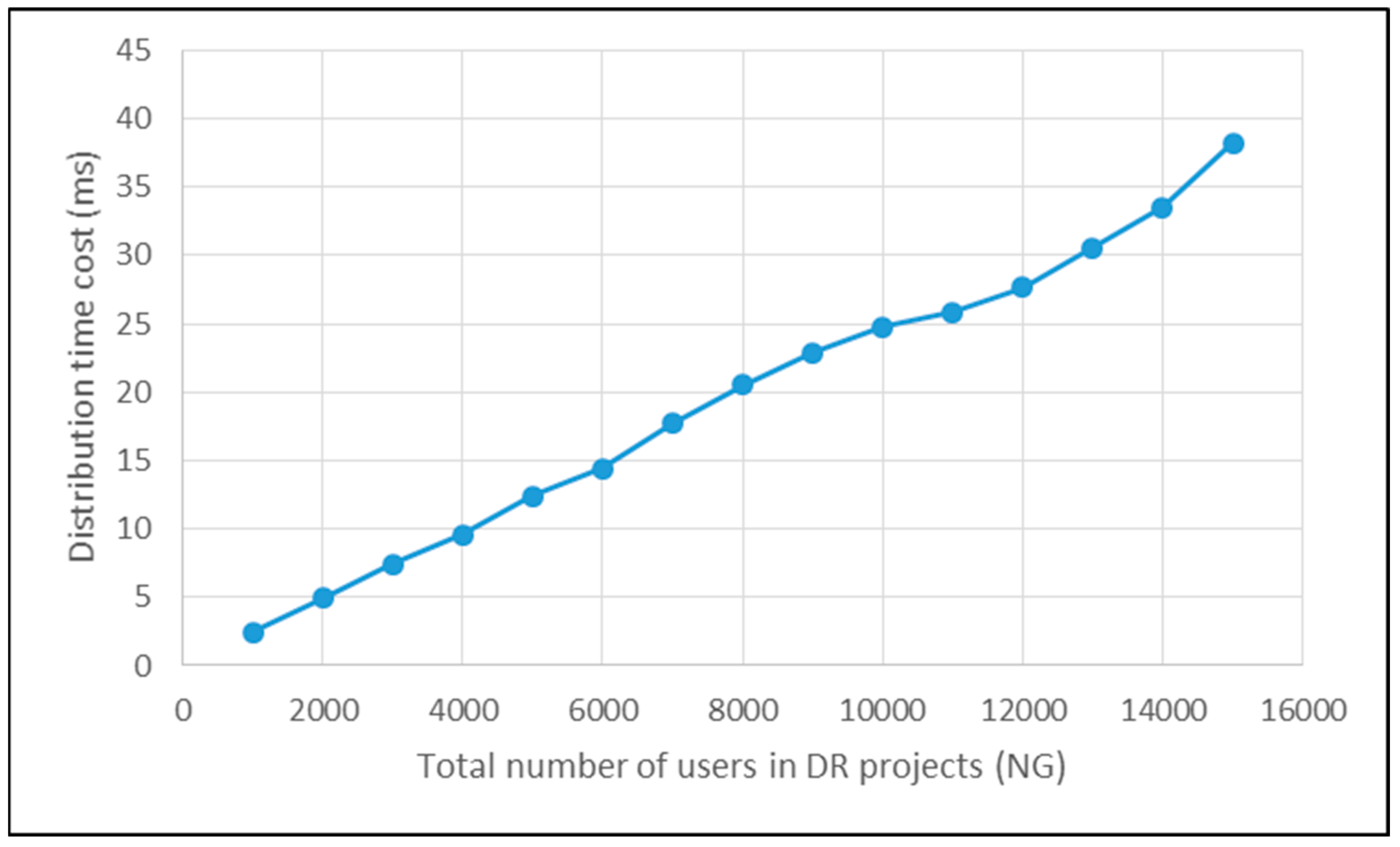 Applsci 13 08990 g013