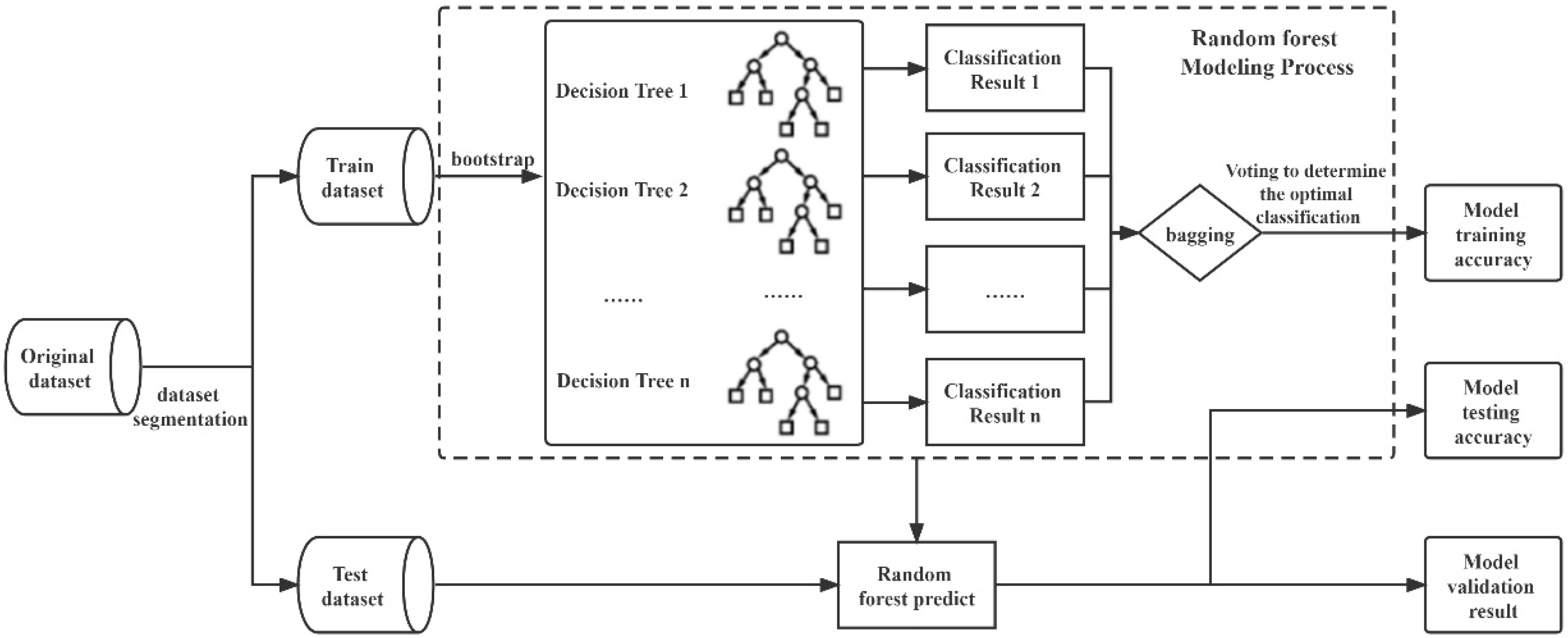 Applsci 13 08992 g002 Applsci 13 08992 g002
