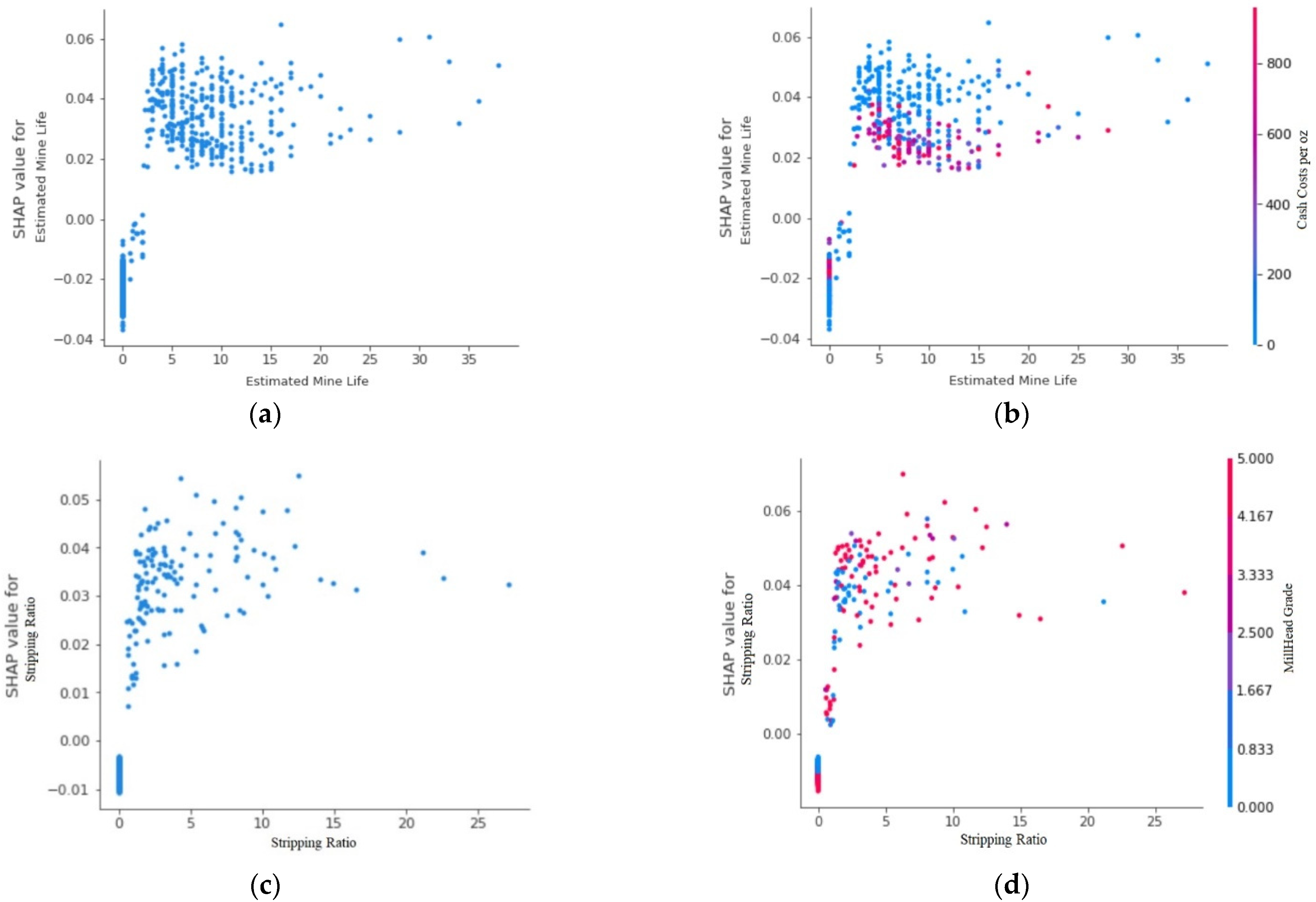 Applsci 13 08992 g011 Applsci 13 08992 g011