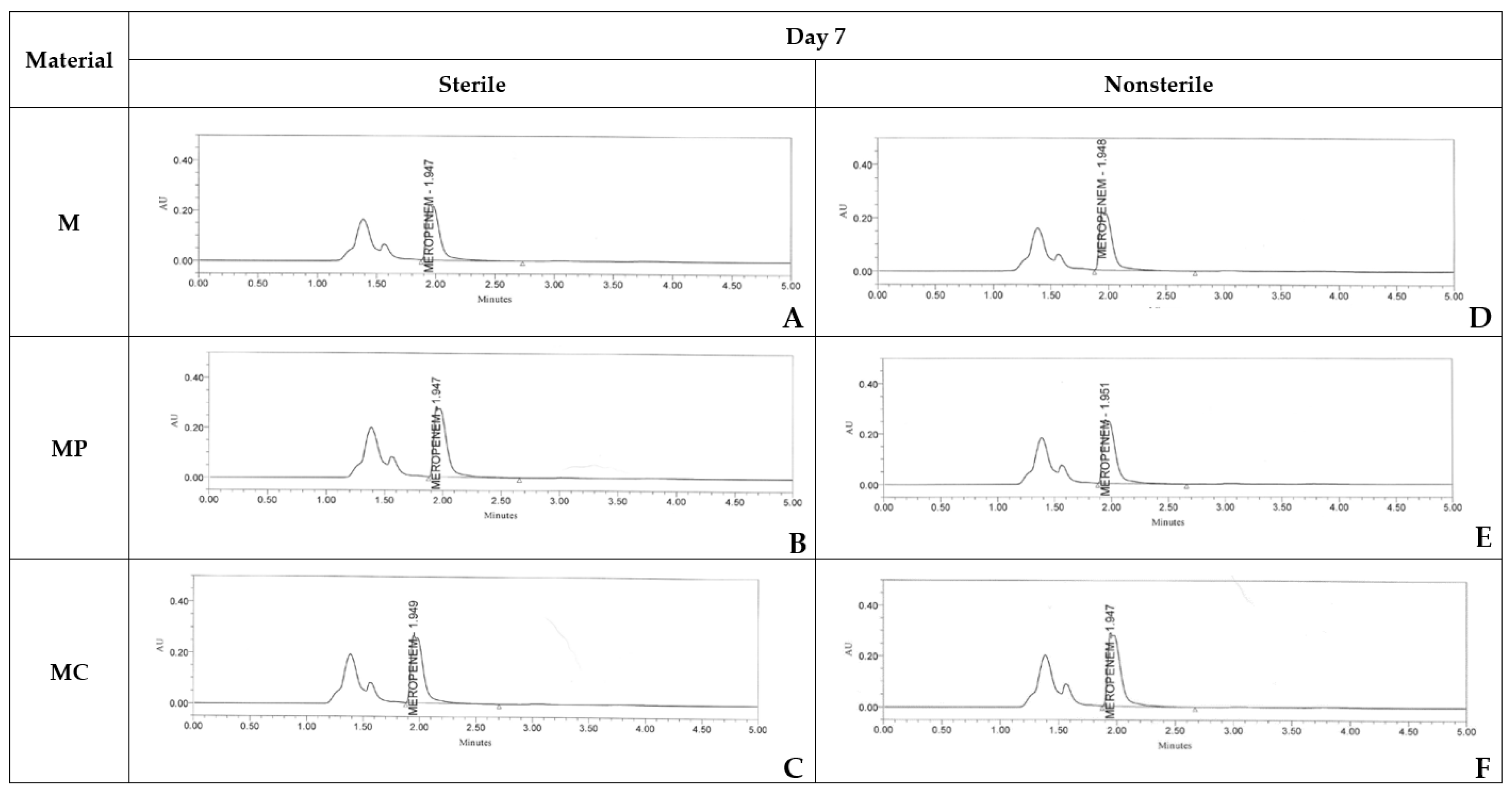 Applsci 13 08995 g003 Applsci 13 08995 g003