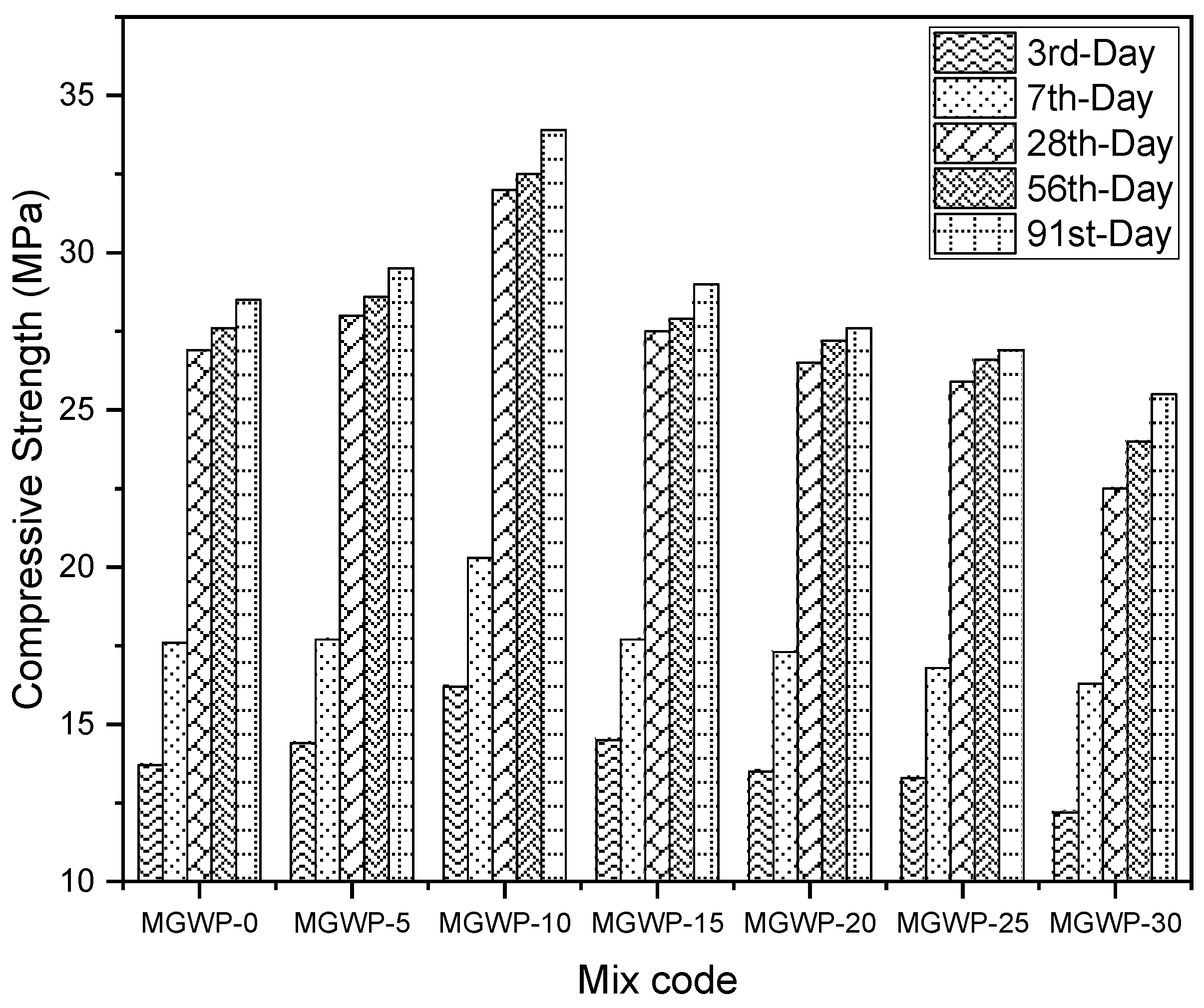 Applsci 13 08998 g008