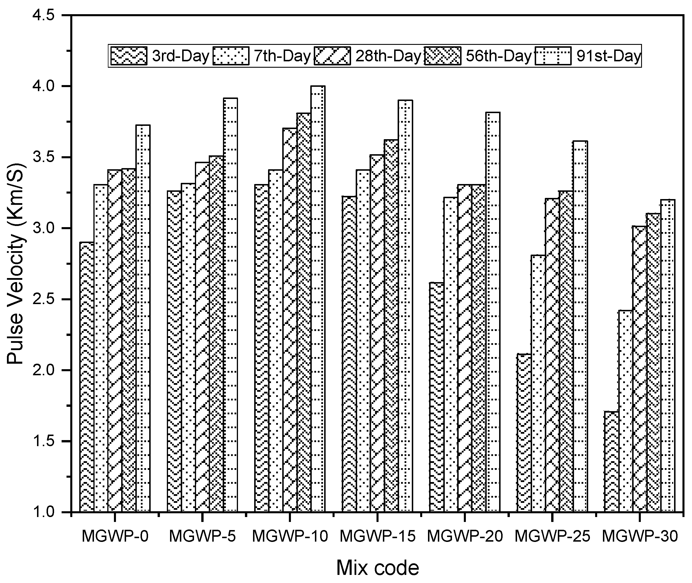 Applsci 13 08998 g009