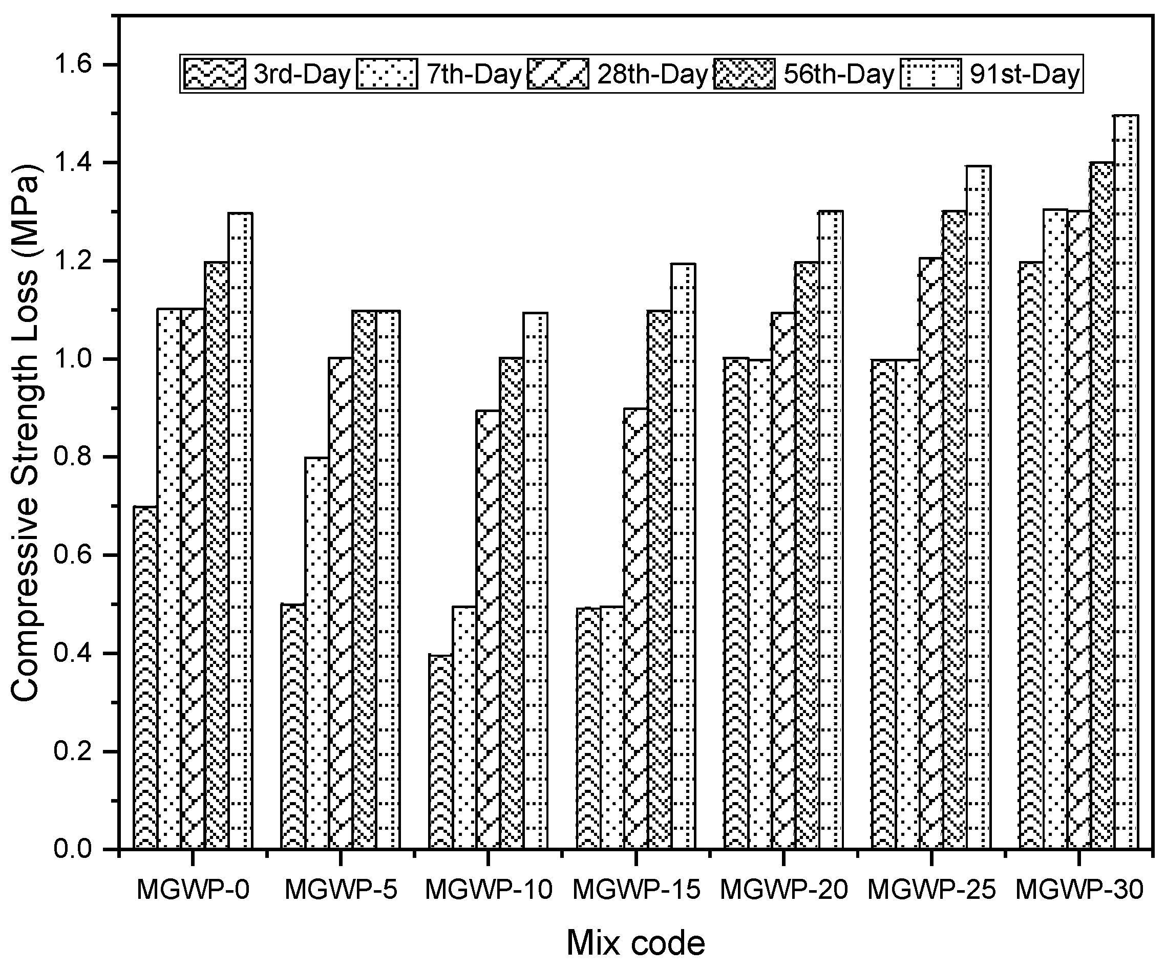 Applsci 13 08998 g010
