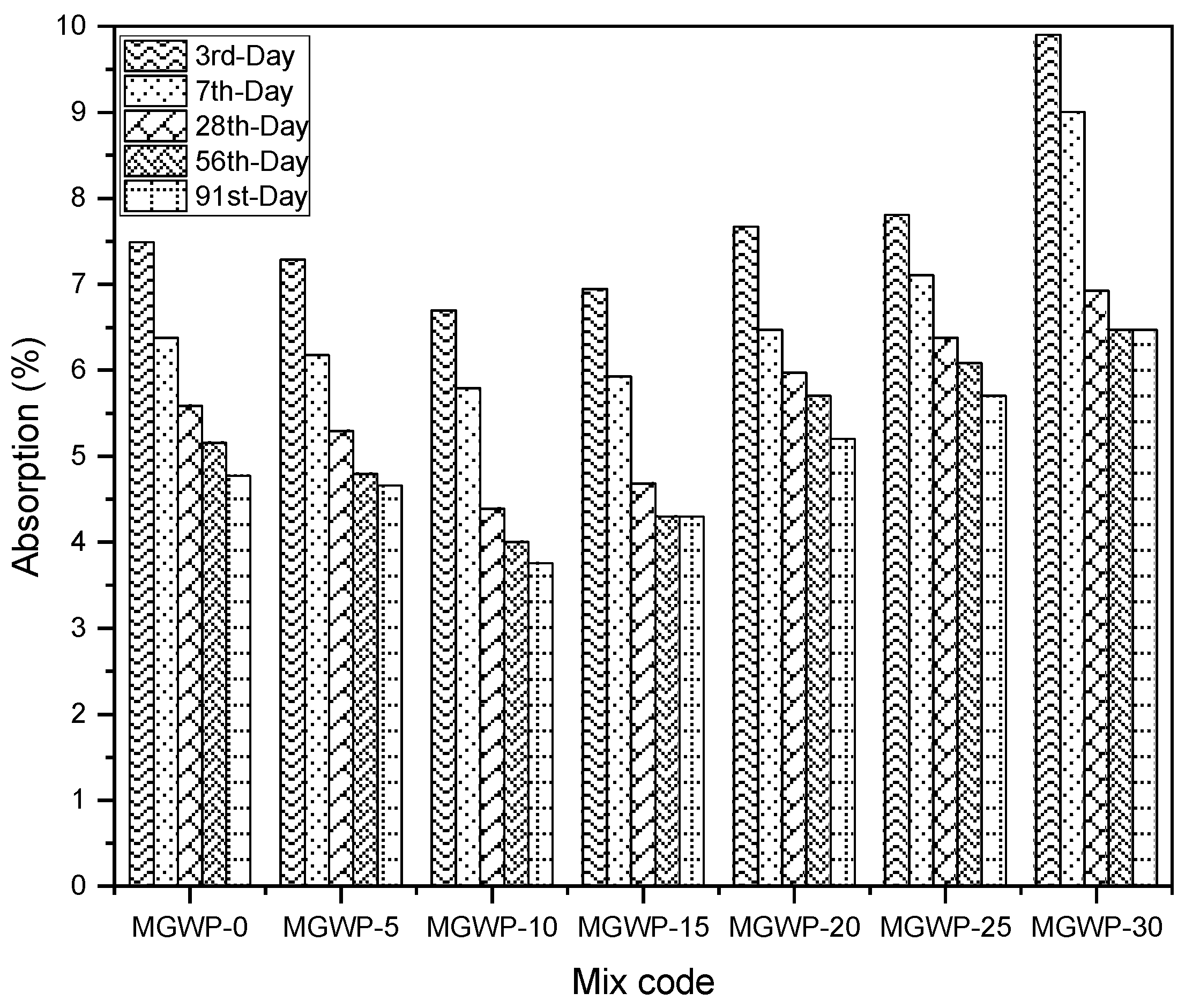 Applsci 13 08998 g011