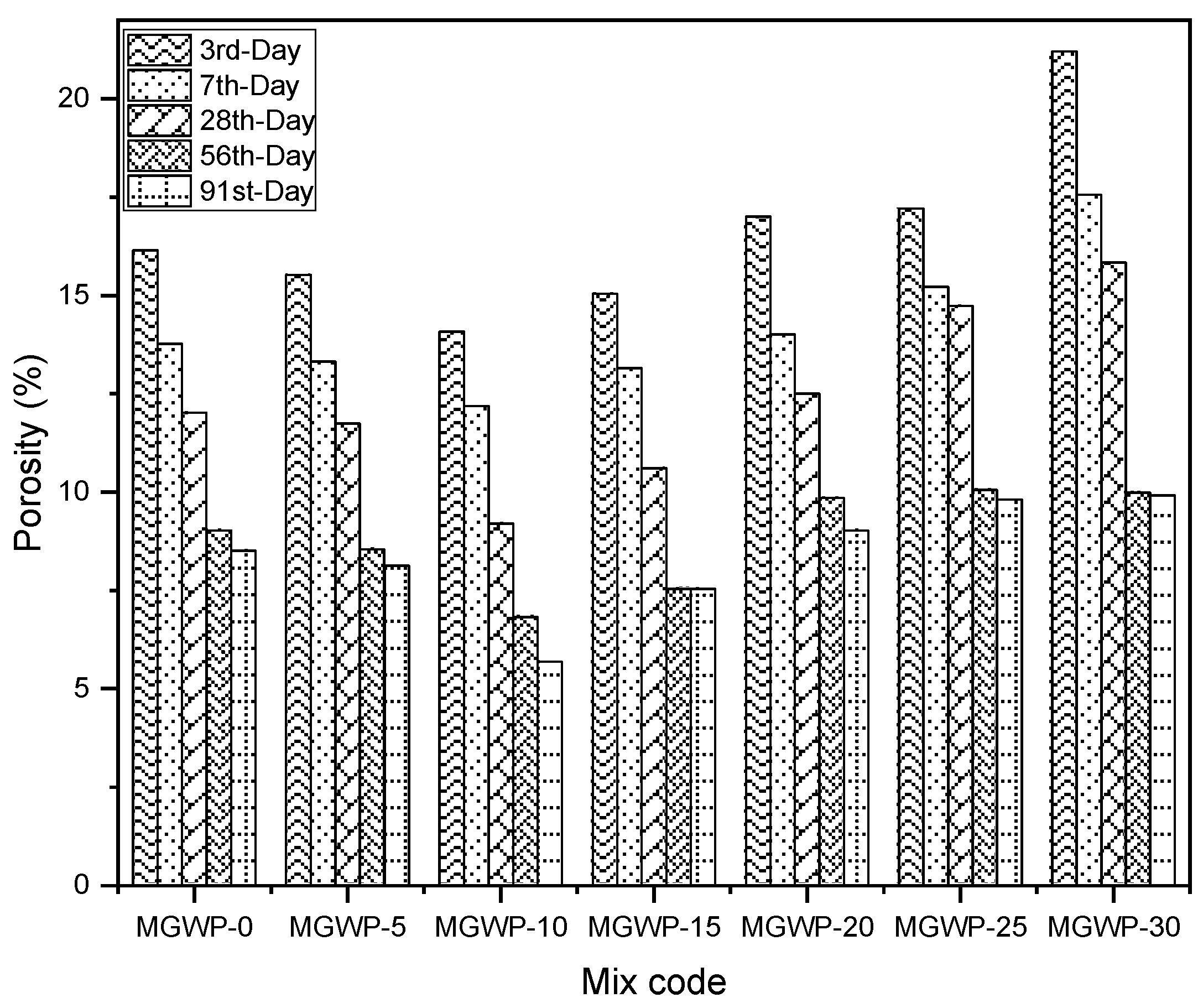 Applsci 13 08998 g012