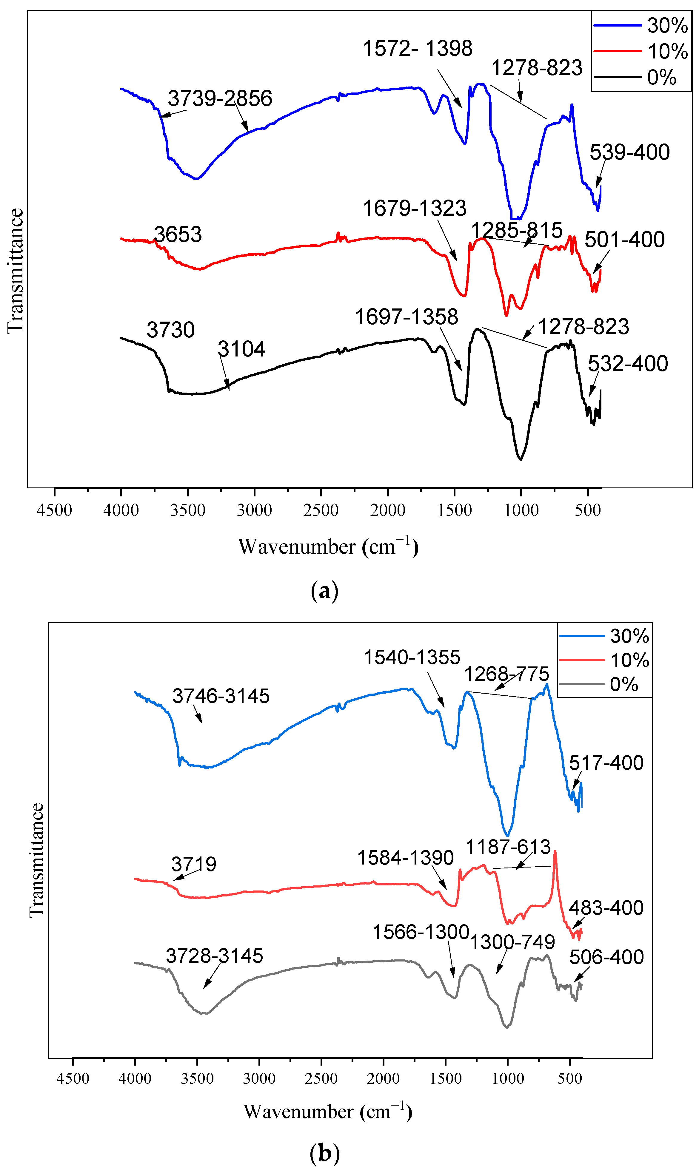 Applsci 13 08998 g014