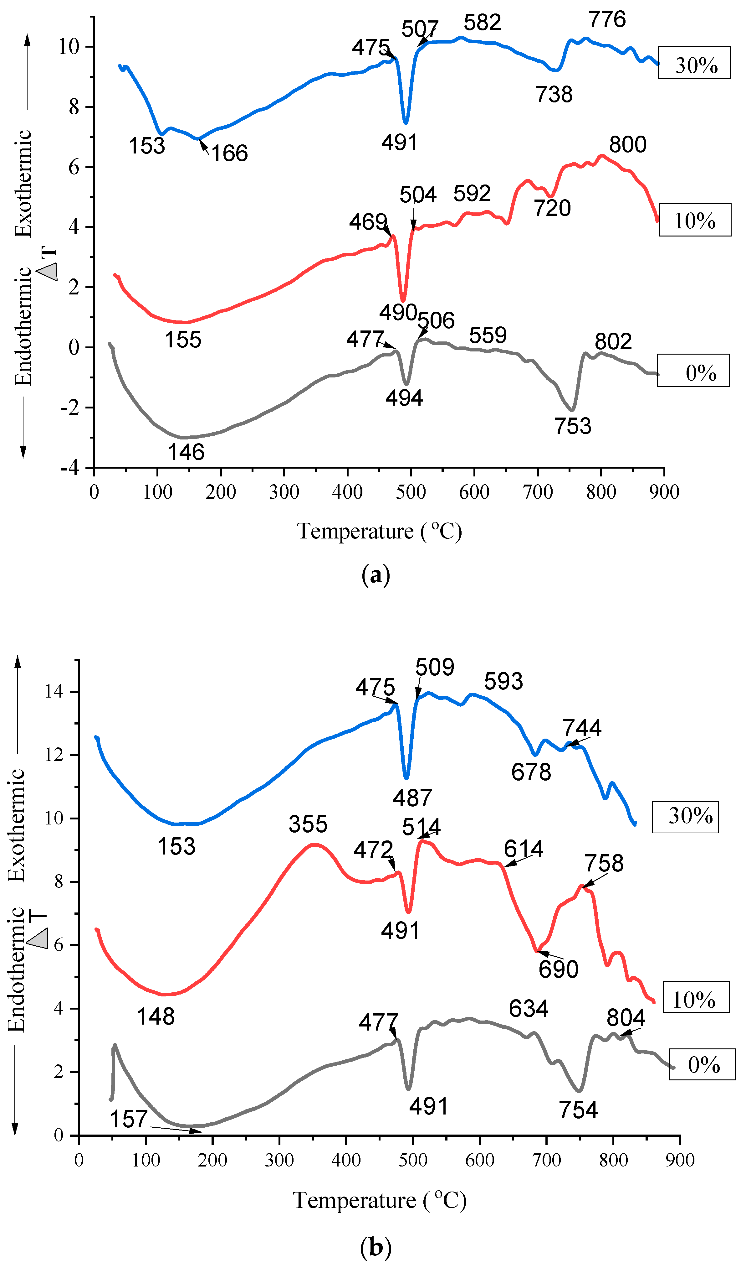 Applsci 13 08998 g016