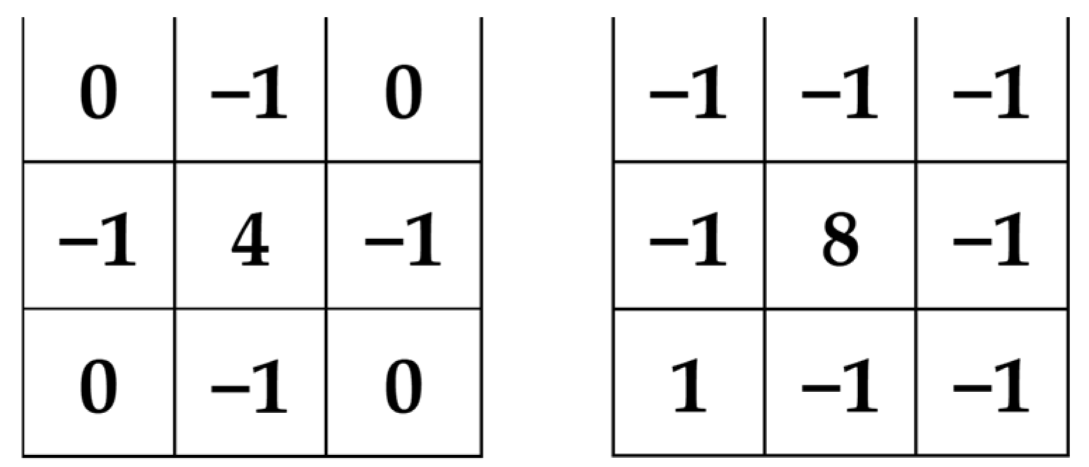 Applsci 13 08999 g007