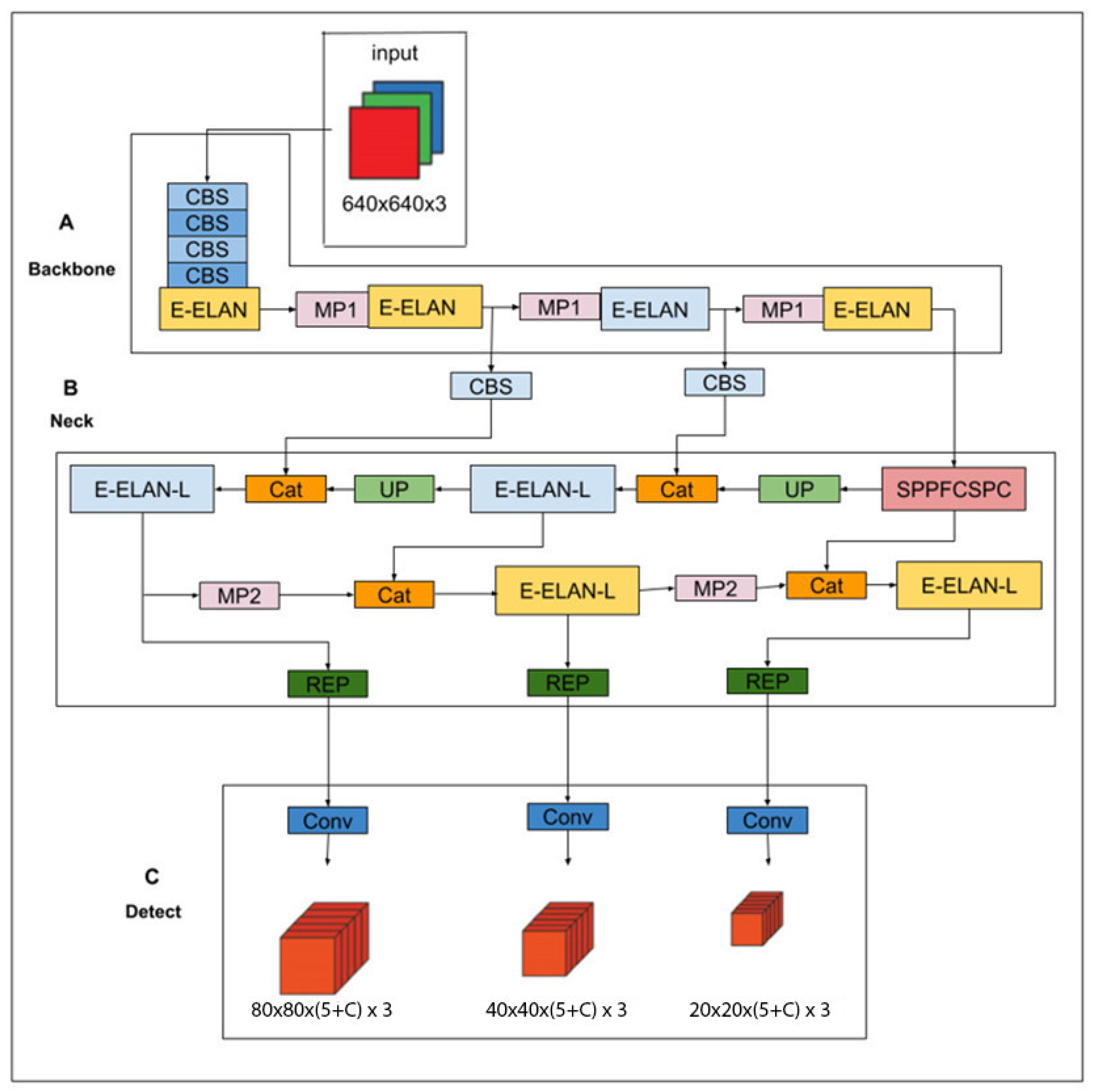 Applsci 13 08999 g013