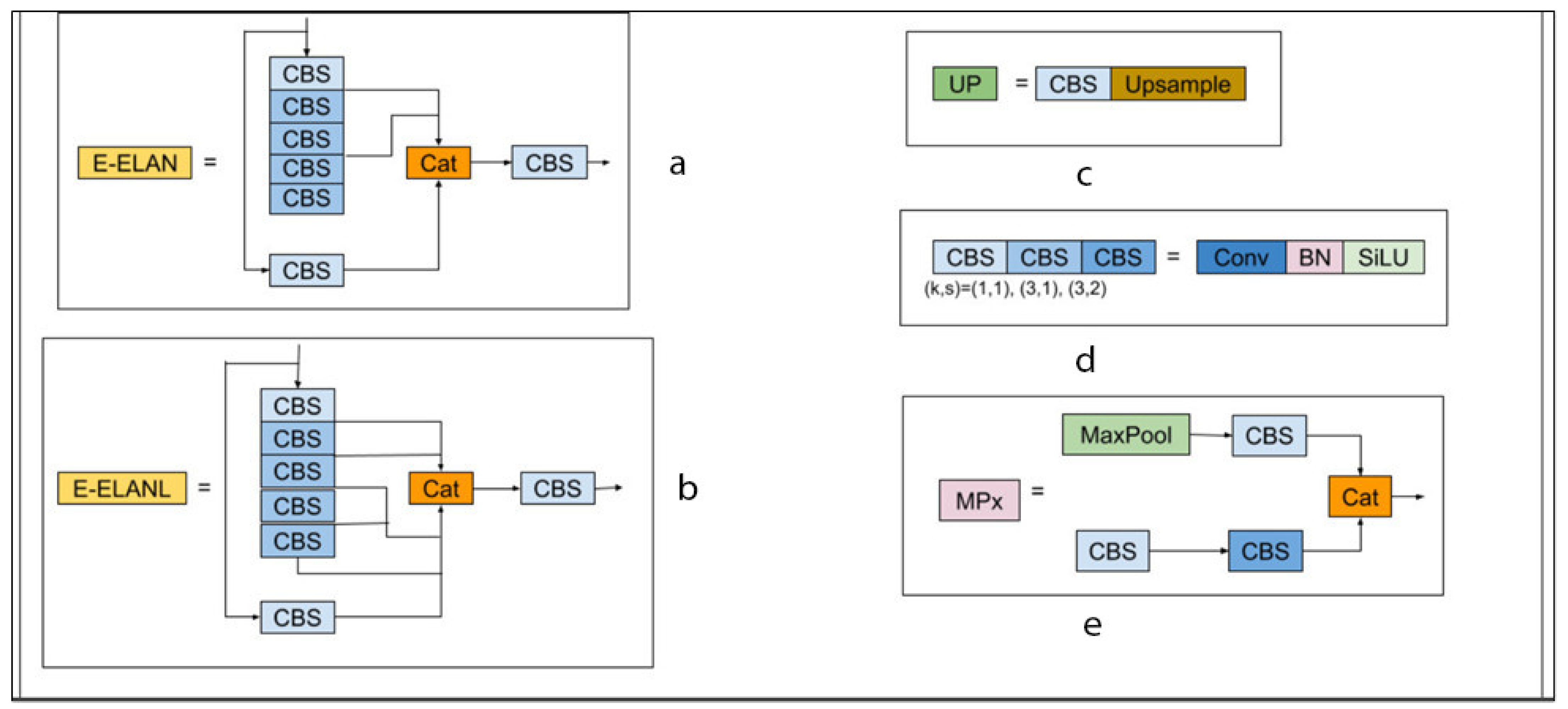 Applsci 13 08999 g014