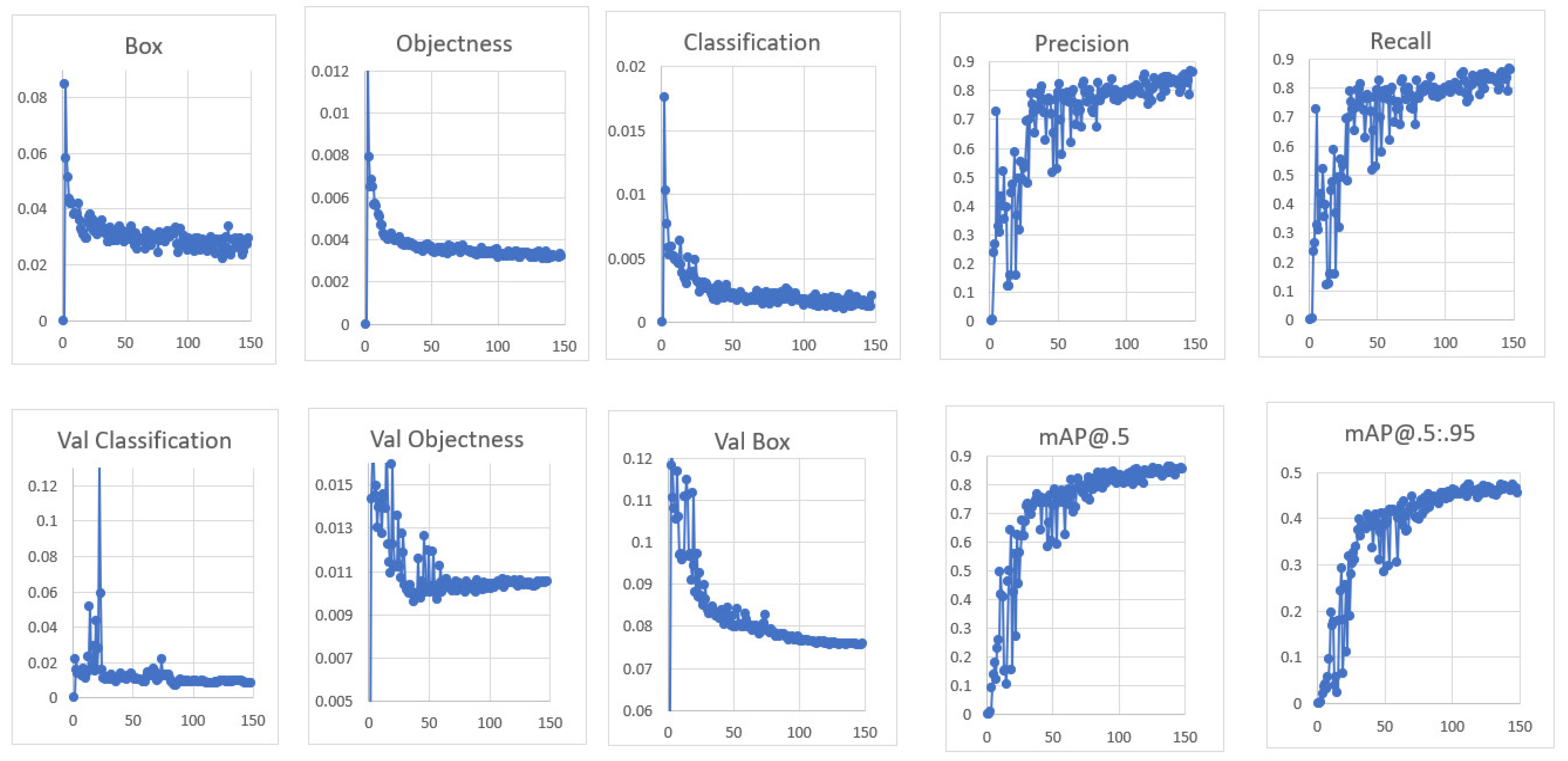 Applsci 13 08999 g016