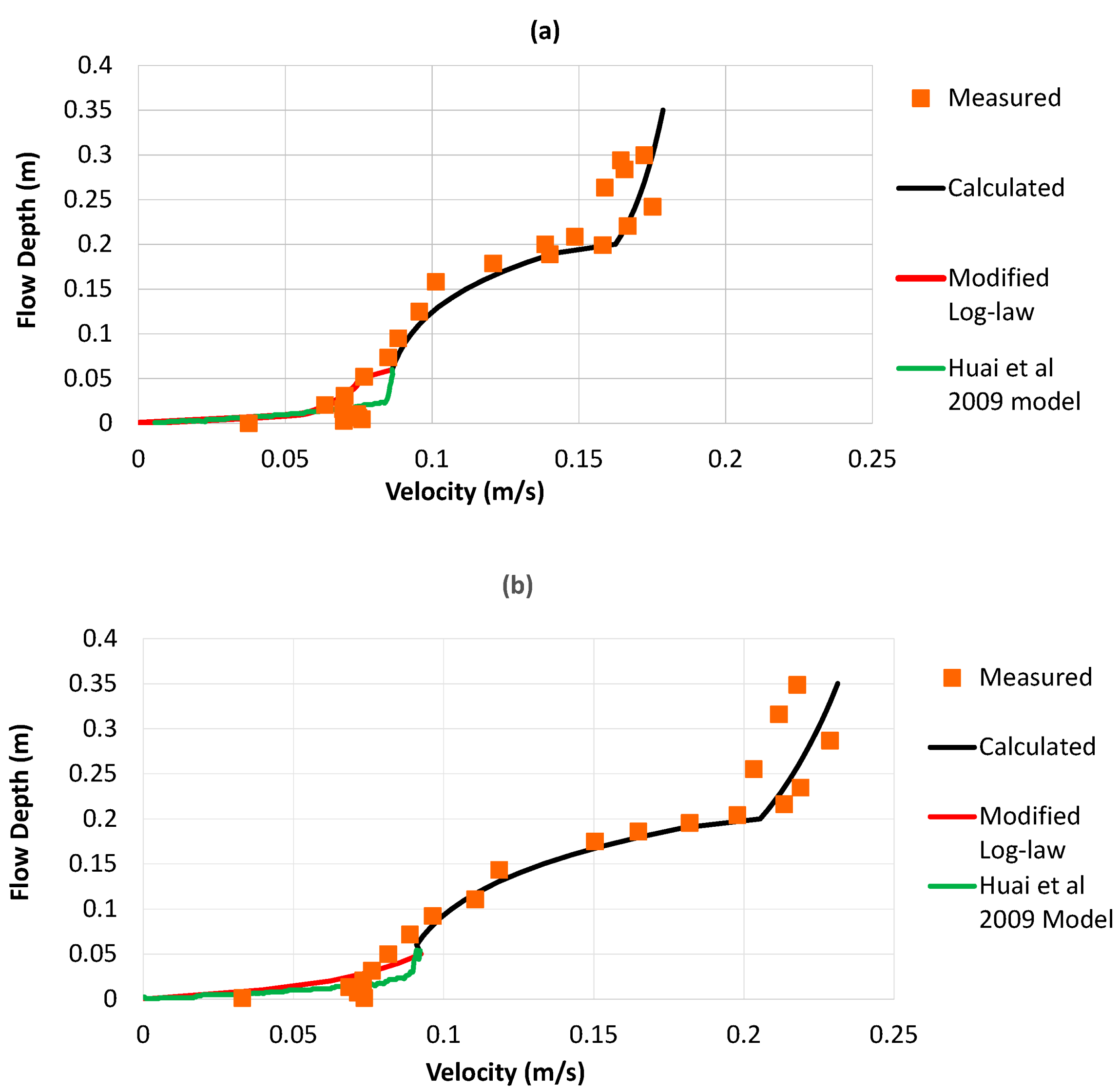Applsci 13 09000 g002 Applsci 13 09000 g002