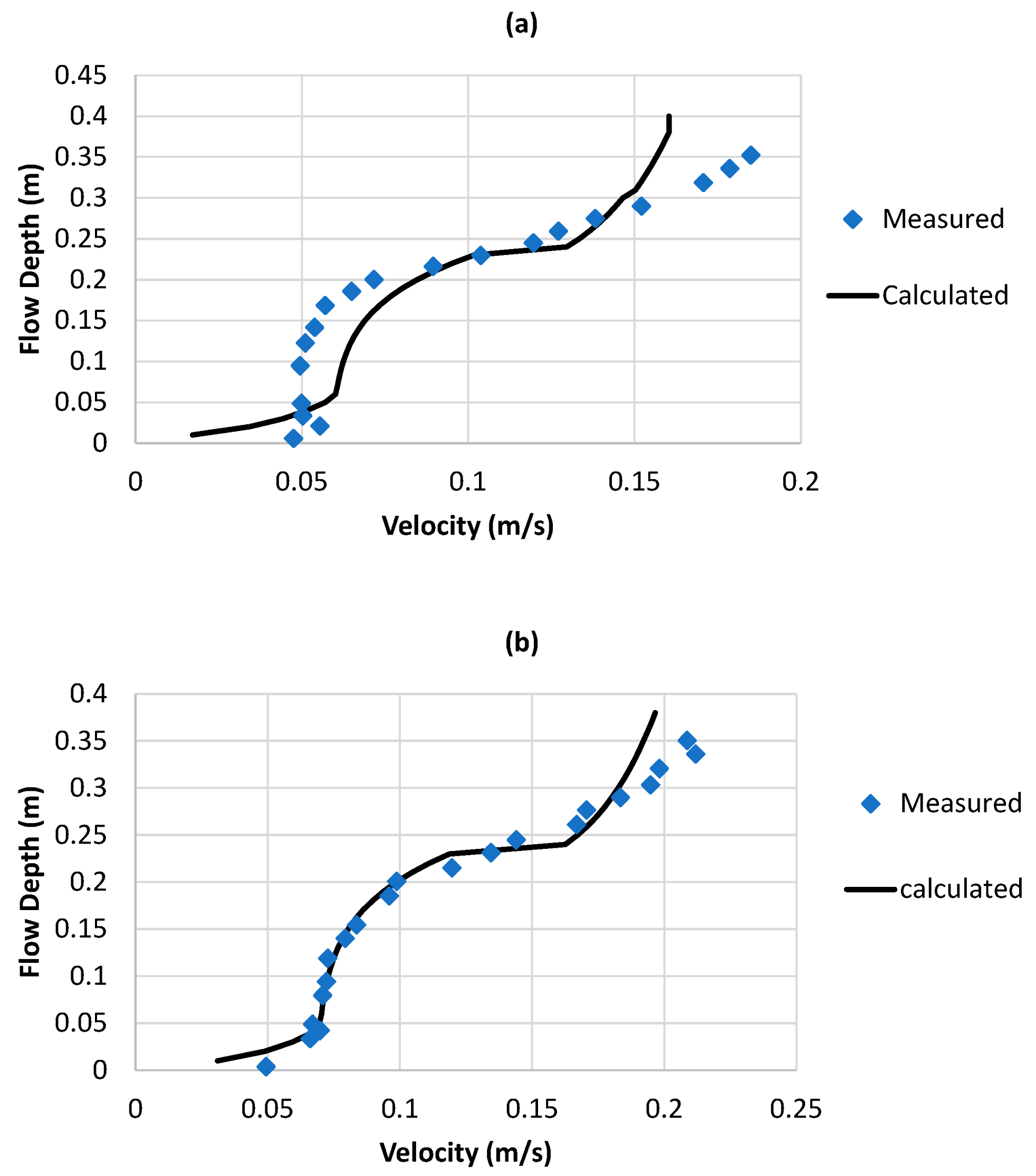 Applsci 13 09000 g003a Applsci 13 09000 g003a