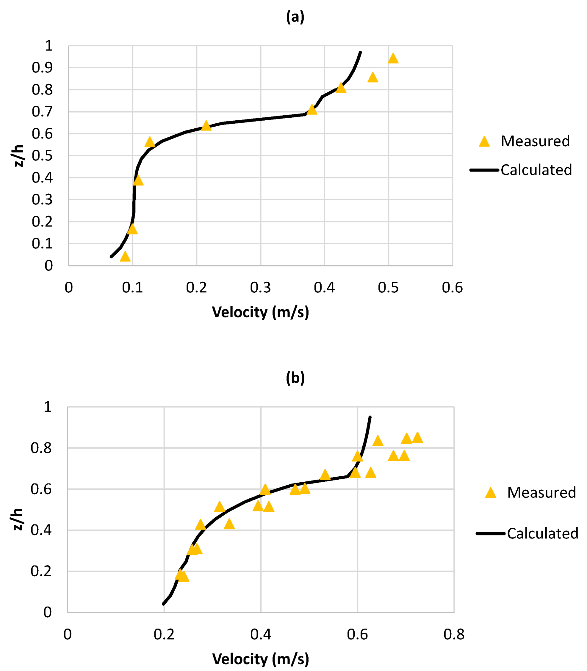 Applsci 13 09000 g004 Applsci 13 09000 g004