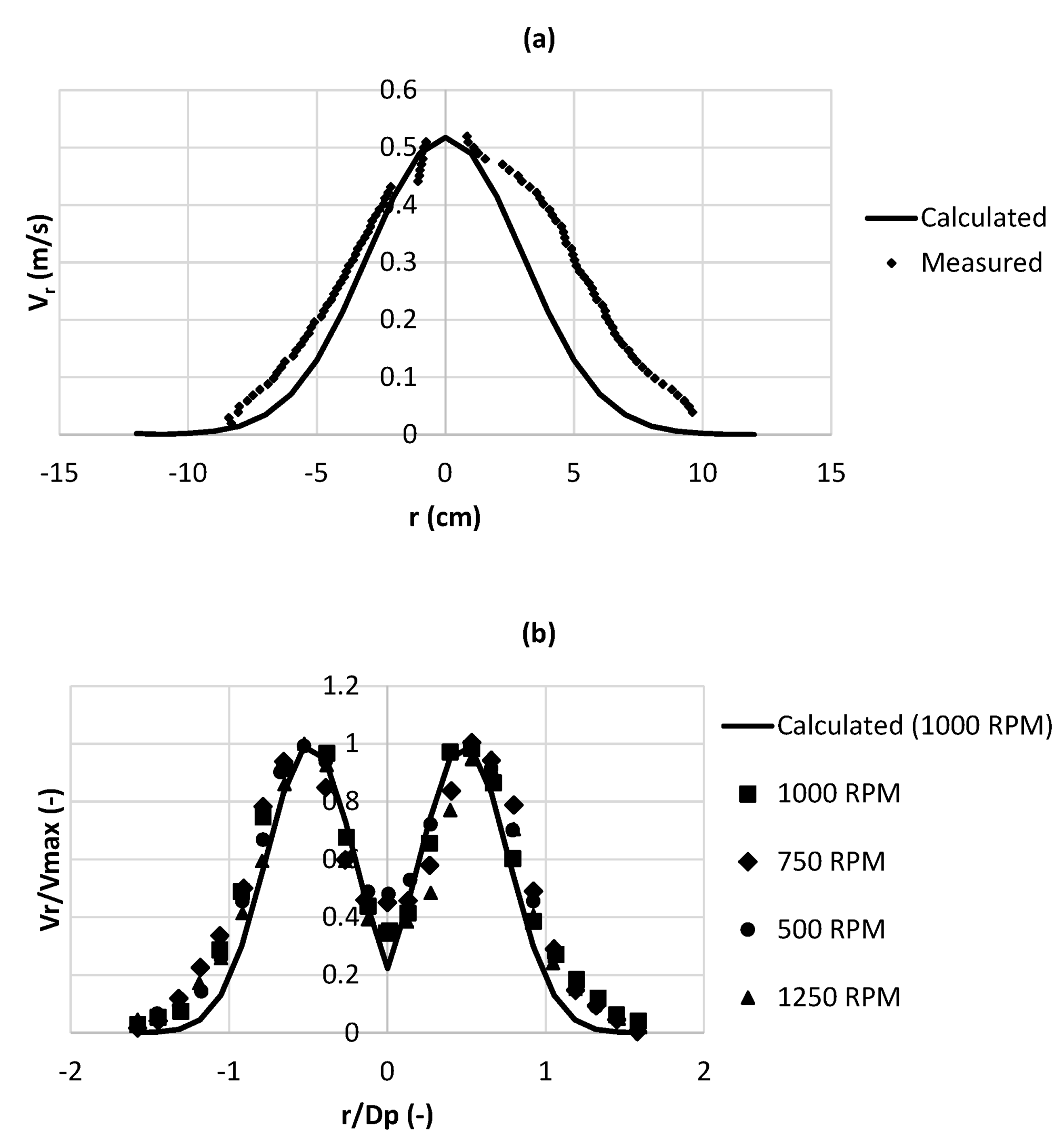 Applsci 13 09000 g005 Applsci 13 09000 g005