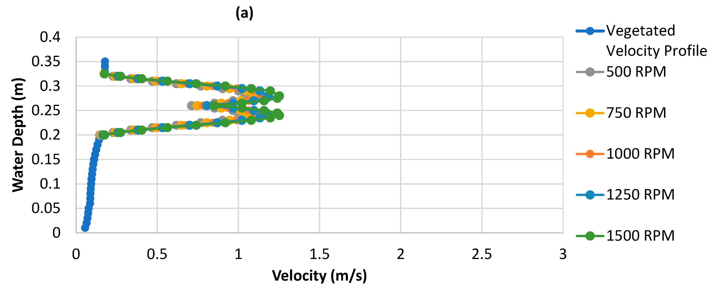 Applsci 13 09000 g006a Applsci 13 09000 g006a