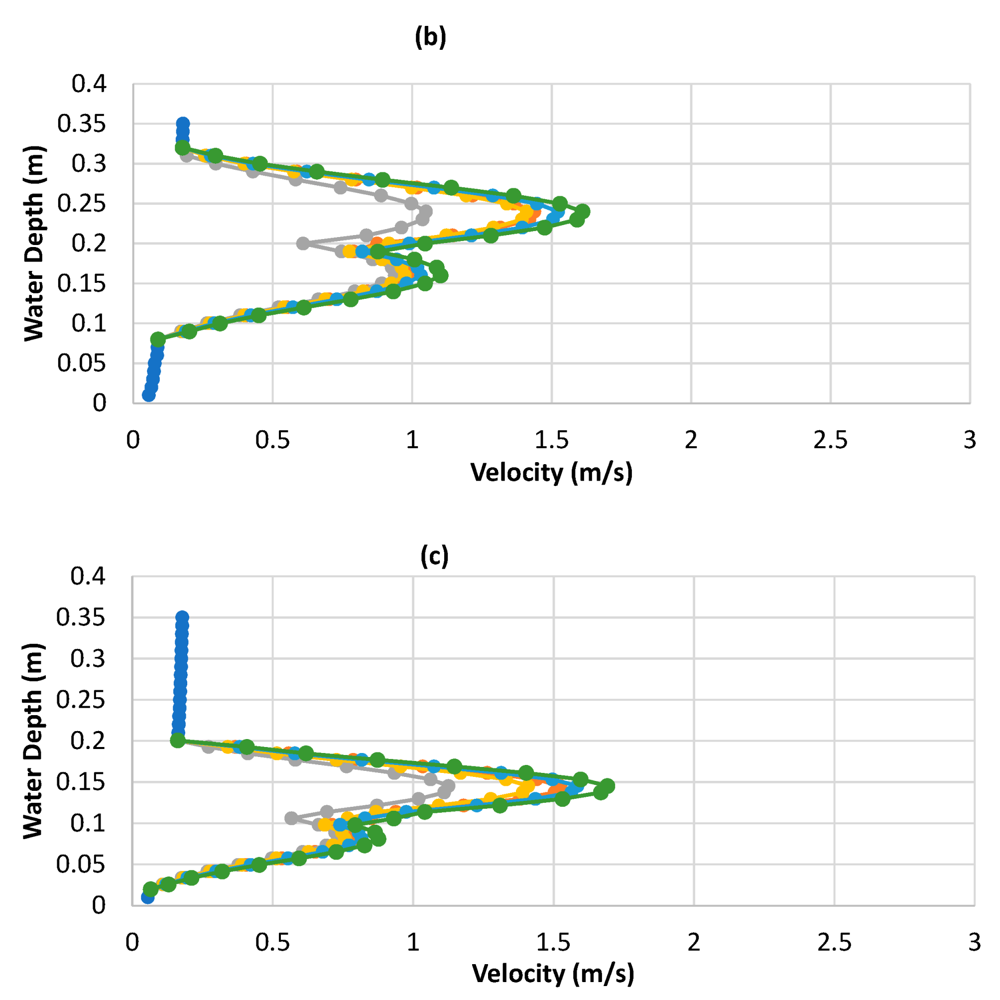 Applsci 13 09000 g006b Applsci 13 09000 g006b