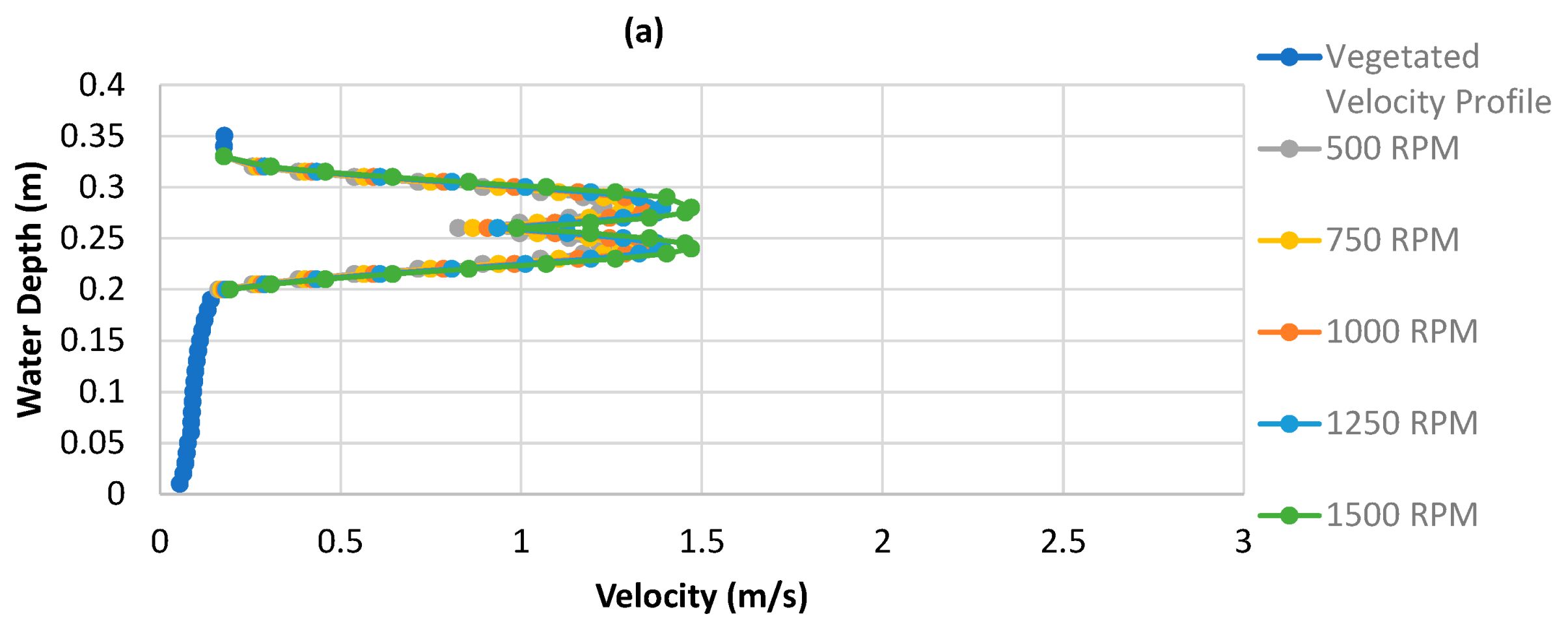 Applsci 13 09000 g007a Applsci 13 09000 g007a