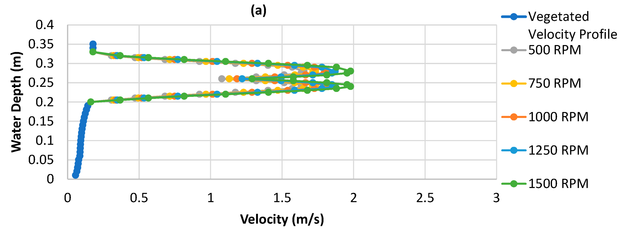 Applsci 13 09000 g008a Applsci 13 09000 g008a