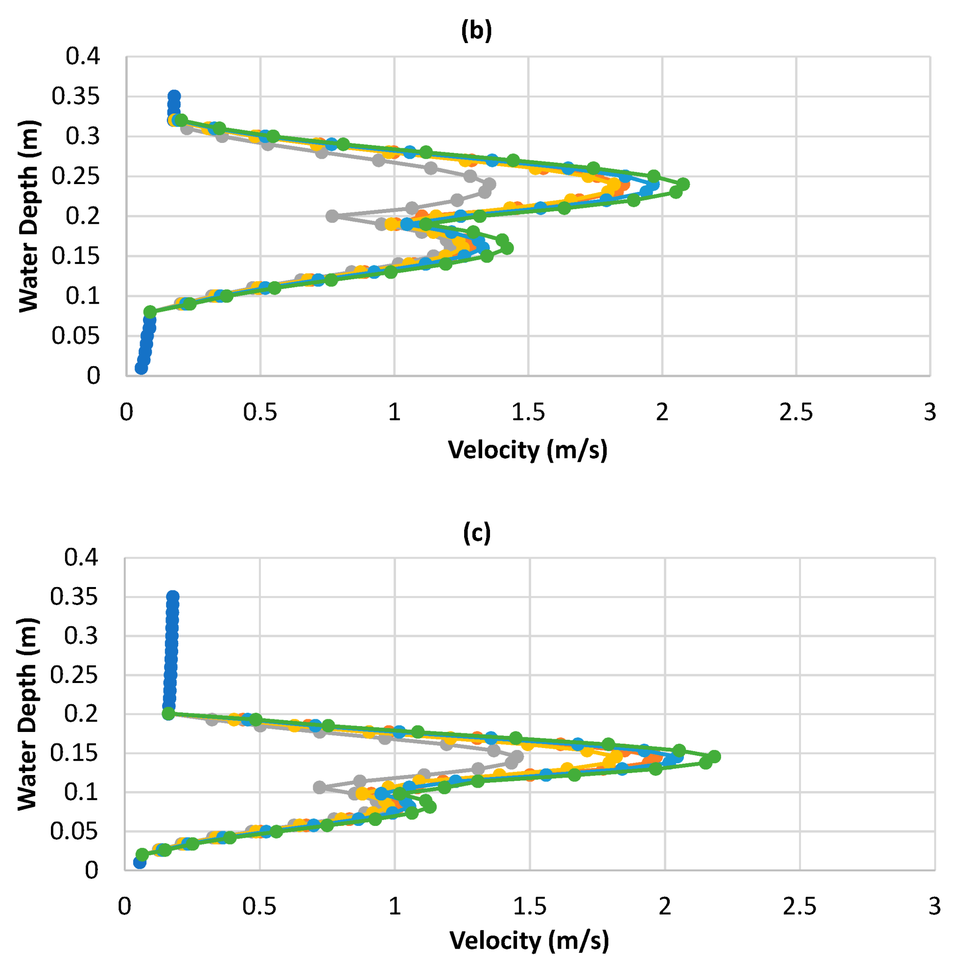 Applsci 13 09000 g008b Applsci 13 09000 g008b