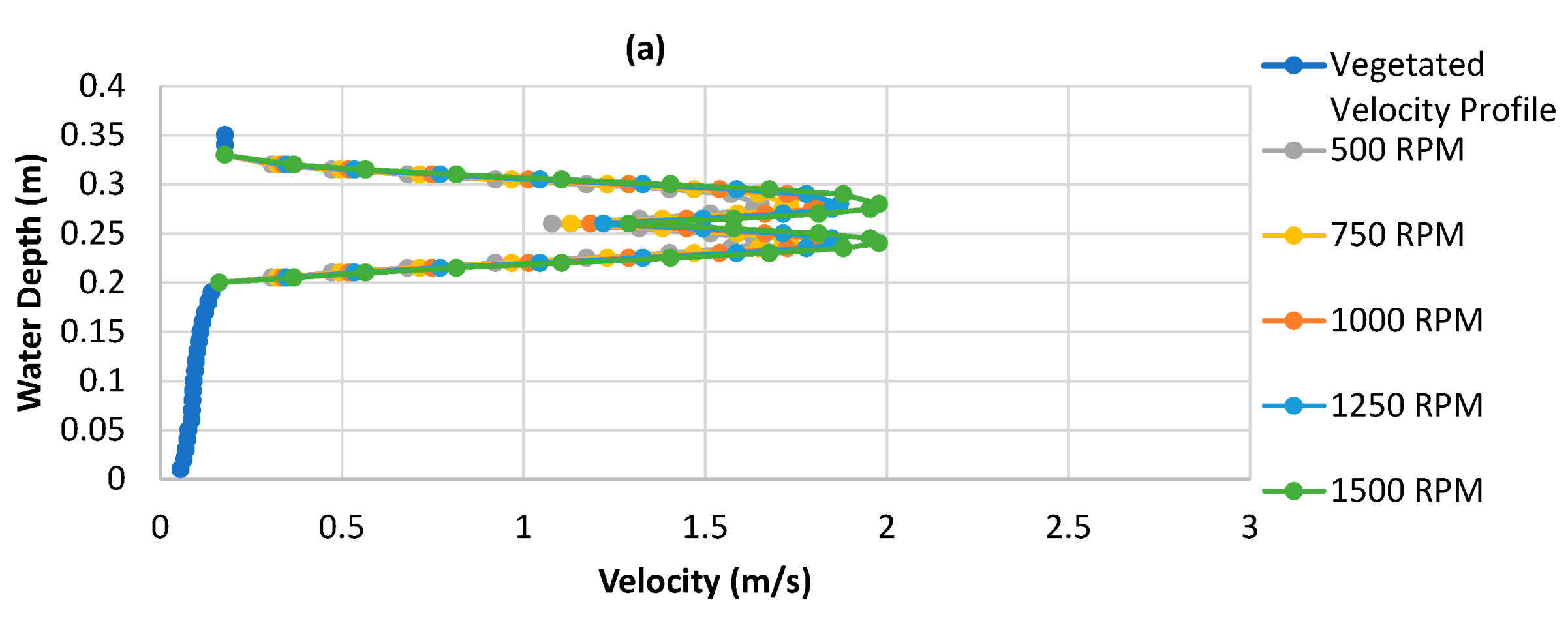 Applsci 13 09000 g009a Applsci 13 09000 g009a