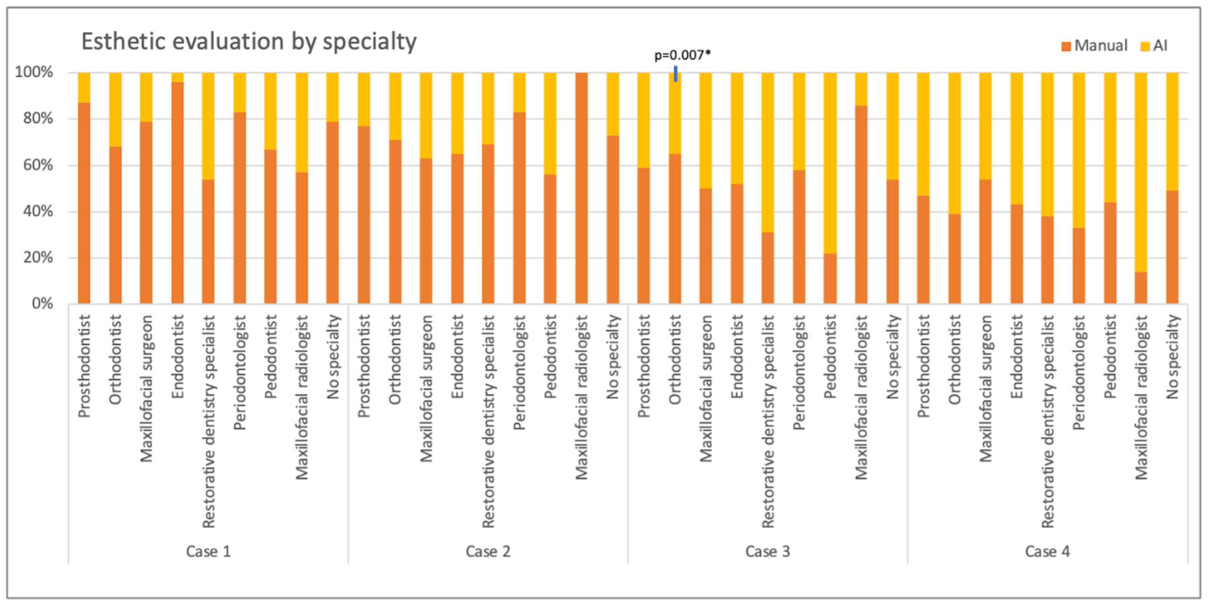 Applsci 13 09001 g004 550
