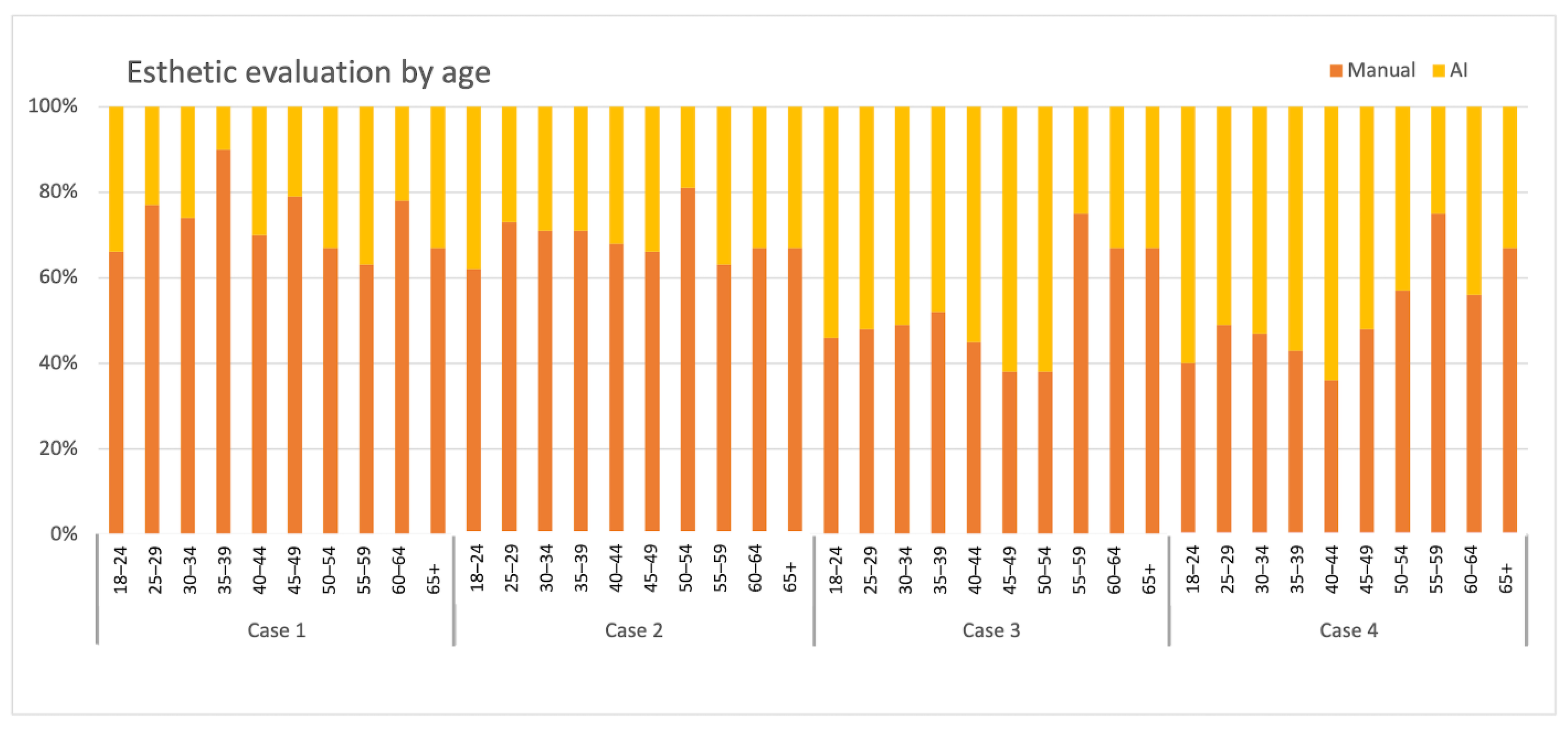 Applsci 13 09001 g005 550