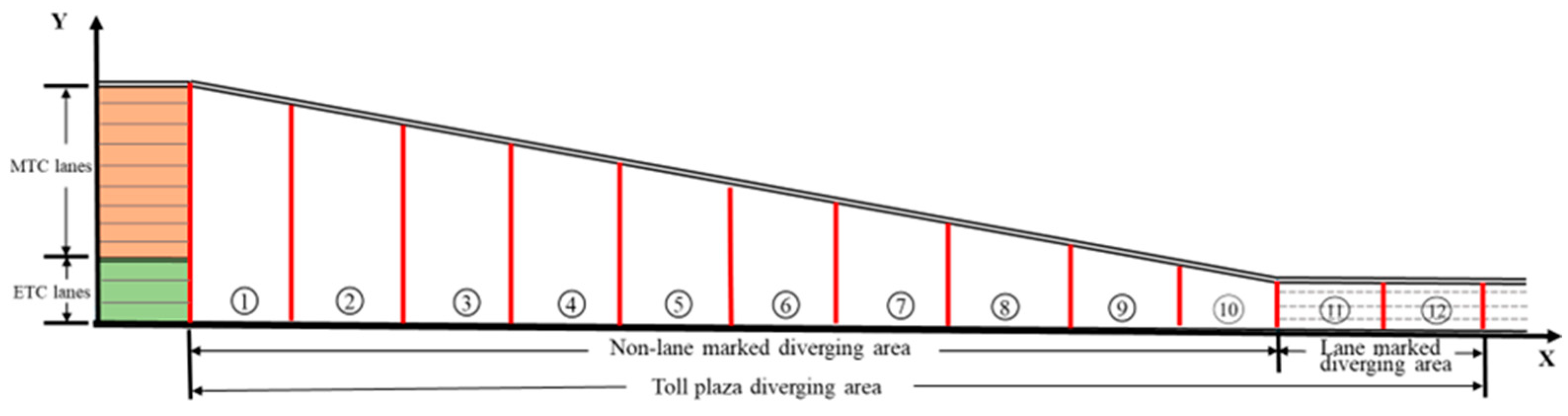 Applsci 13 09005 g005