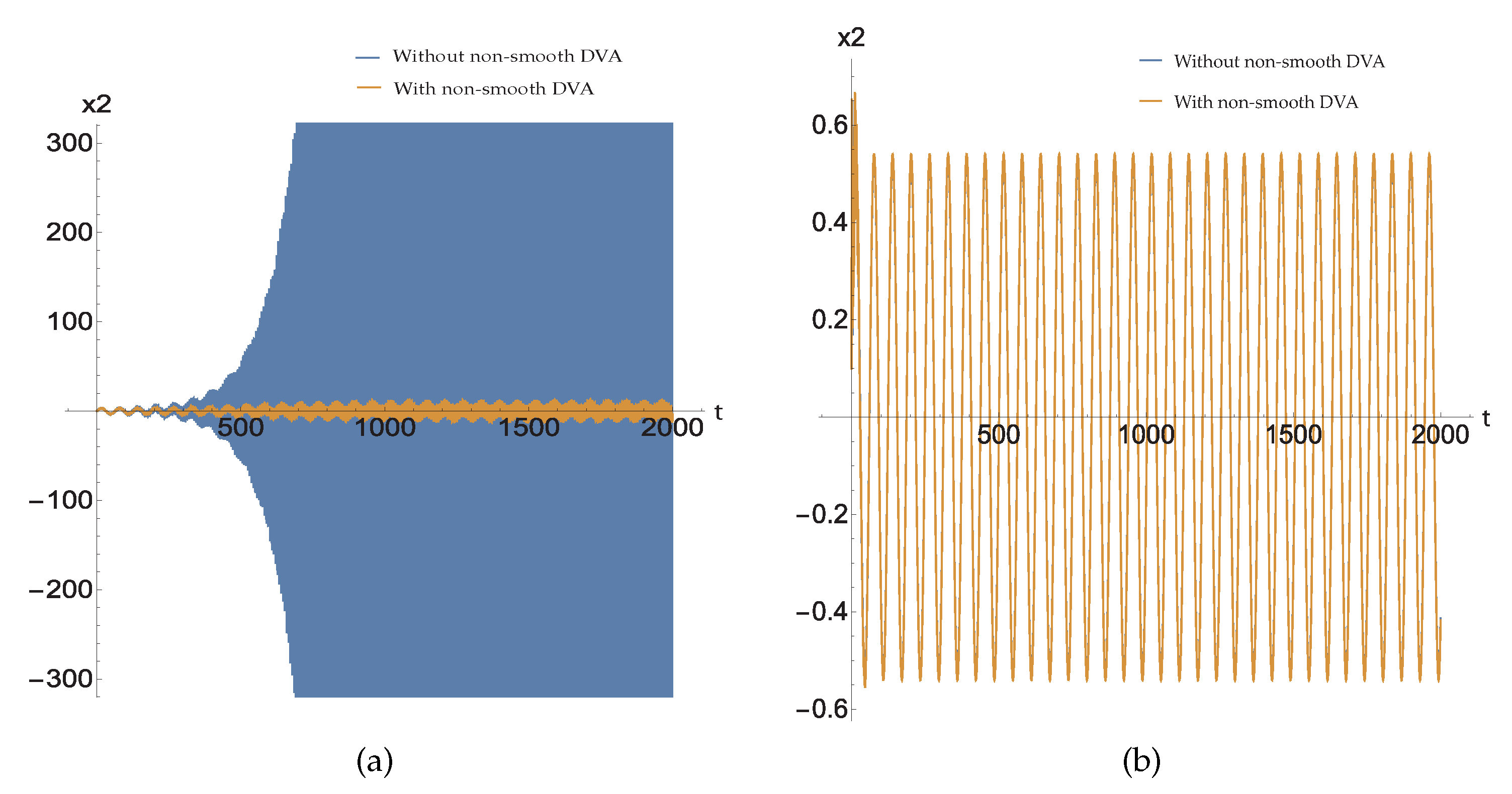 Applsci 13 09006 g003 Applsci 13 09006 g003
