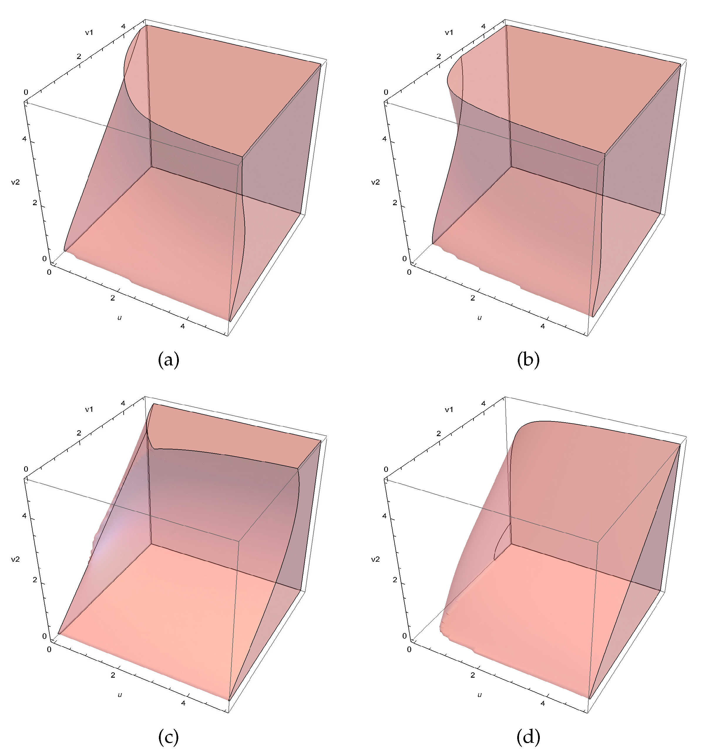 Applsci 13 09006 g004 Applsci 13 09006 g004