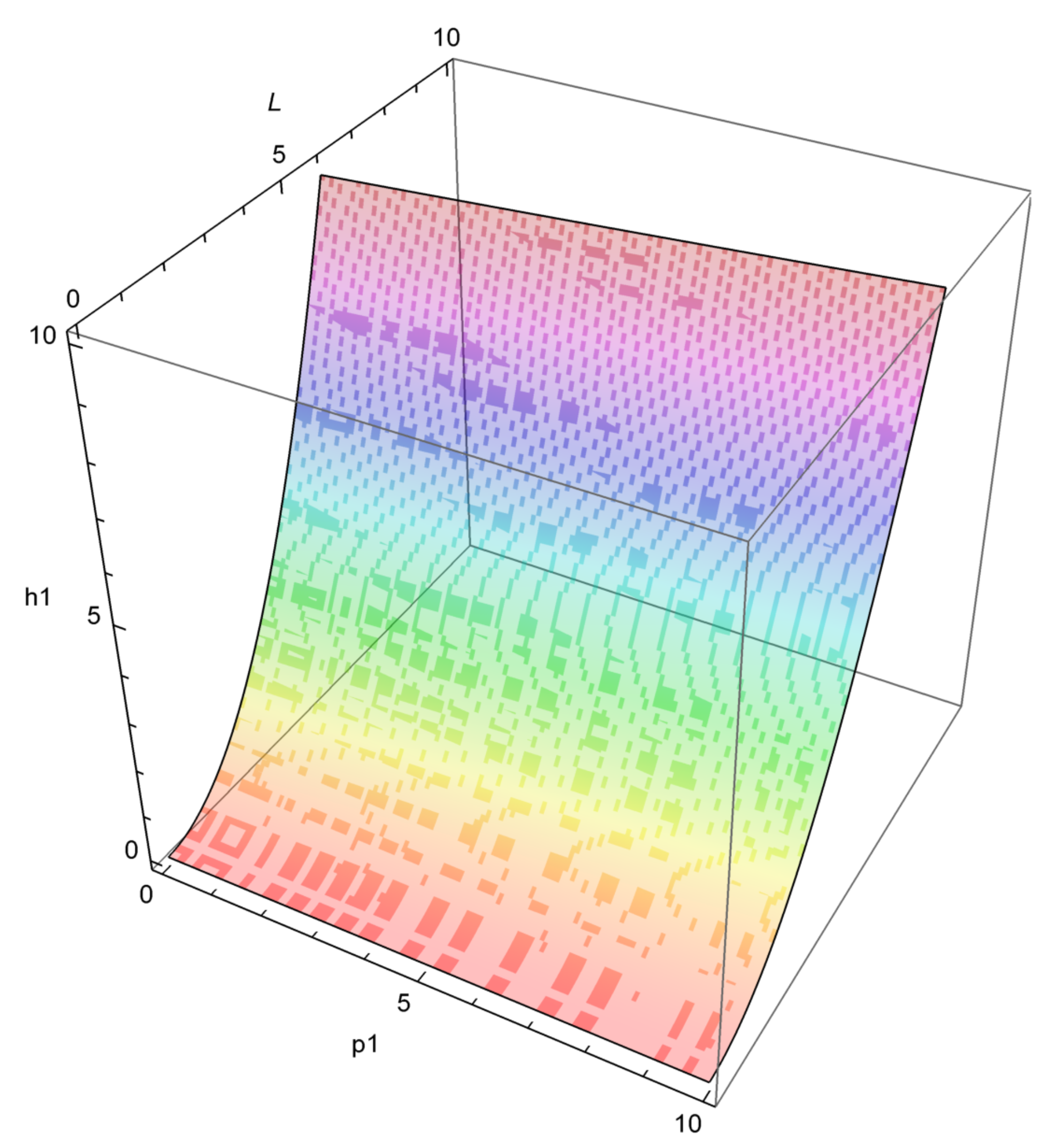 Applsci 13 09006 g005 Applsci 13 09006 g005