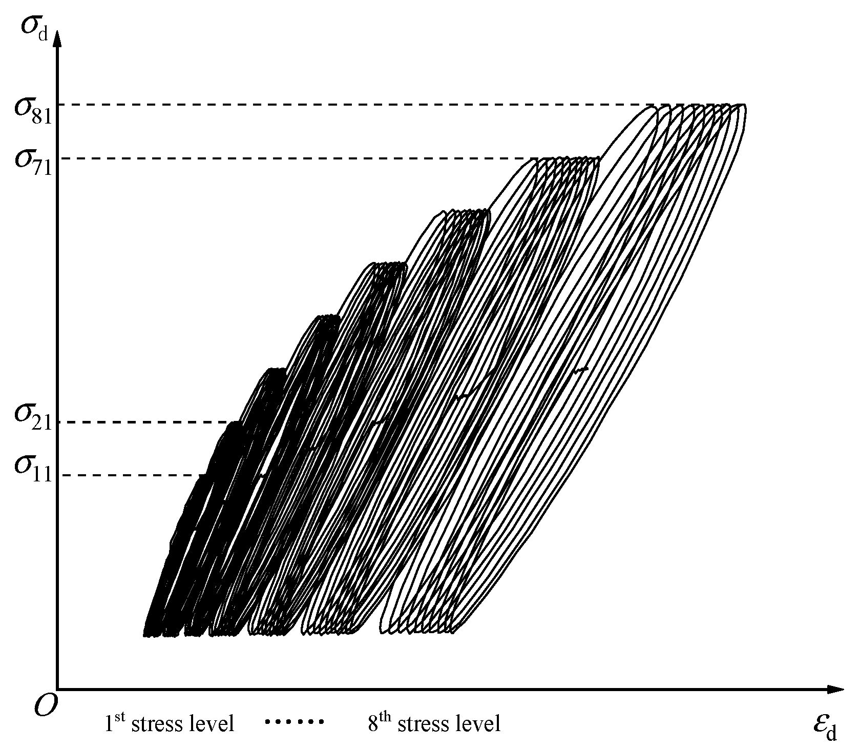 Applsci 13 09008 g003 550