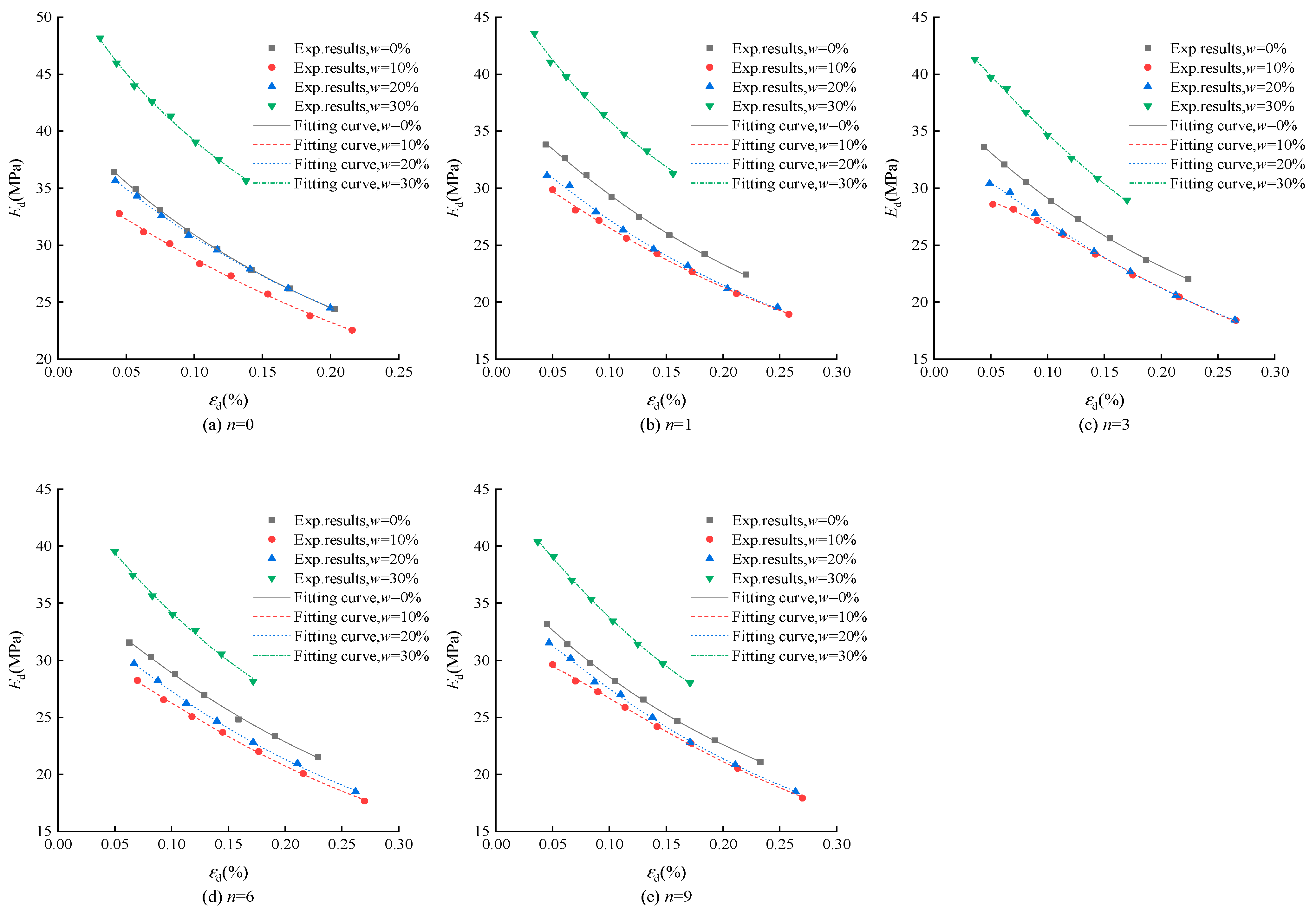 Applsci 13 09008 g009 550