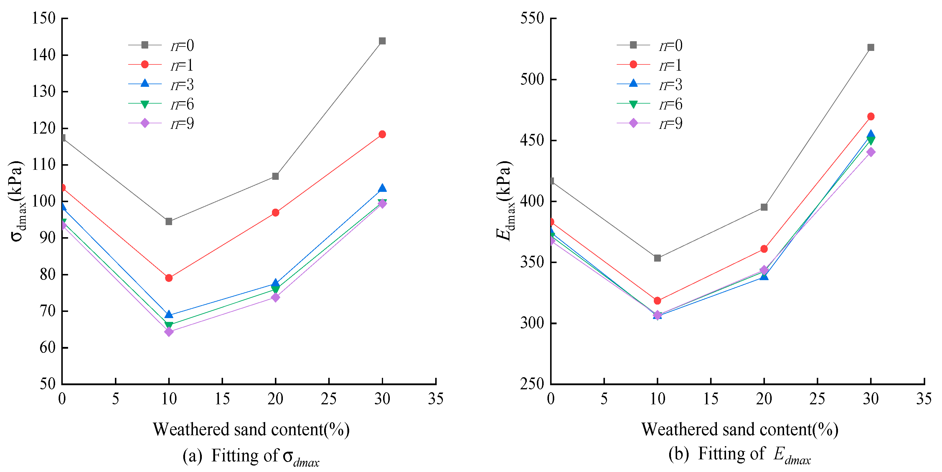 Applsci 13 09008 g010 550