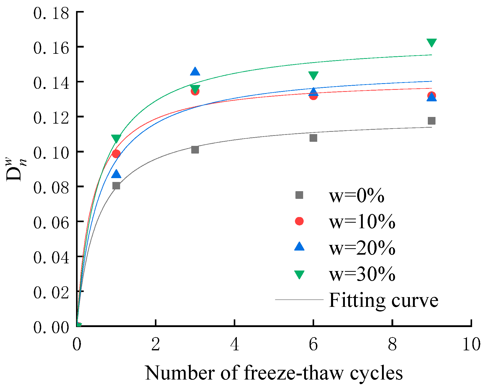 Applsci 13 09008 g011 550