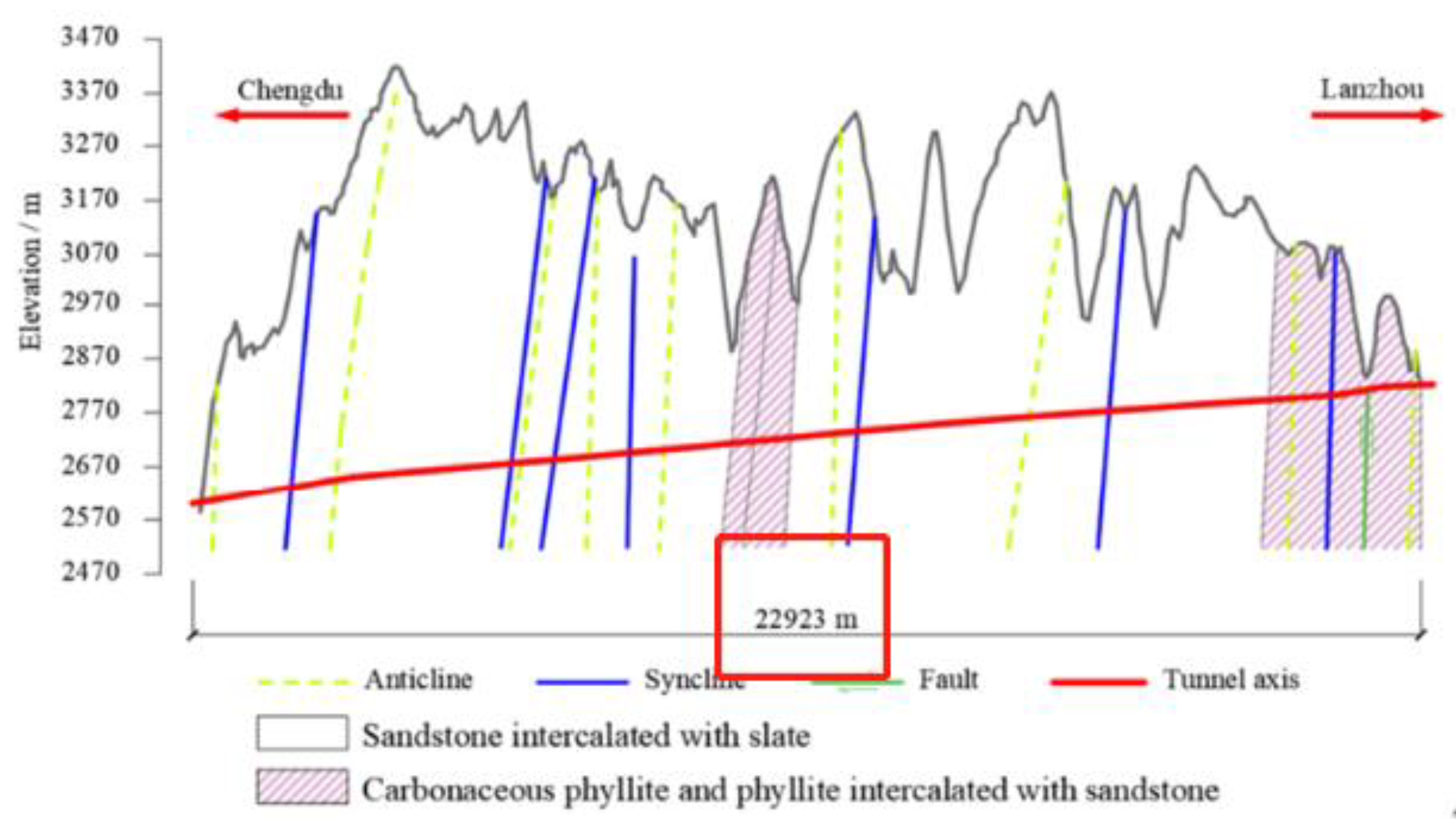 Applsci 13 09009 g002 Applsci 13 09009 g002