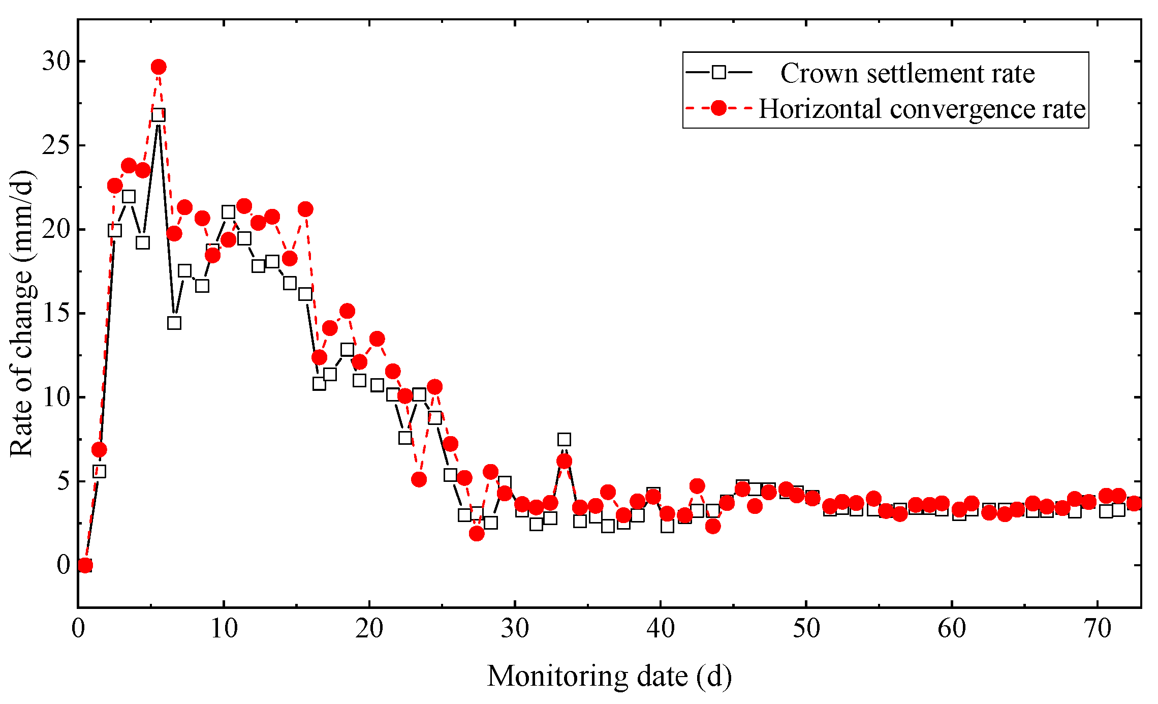 Applsci 13 09009 g004 Applsci 13 09009 g004