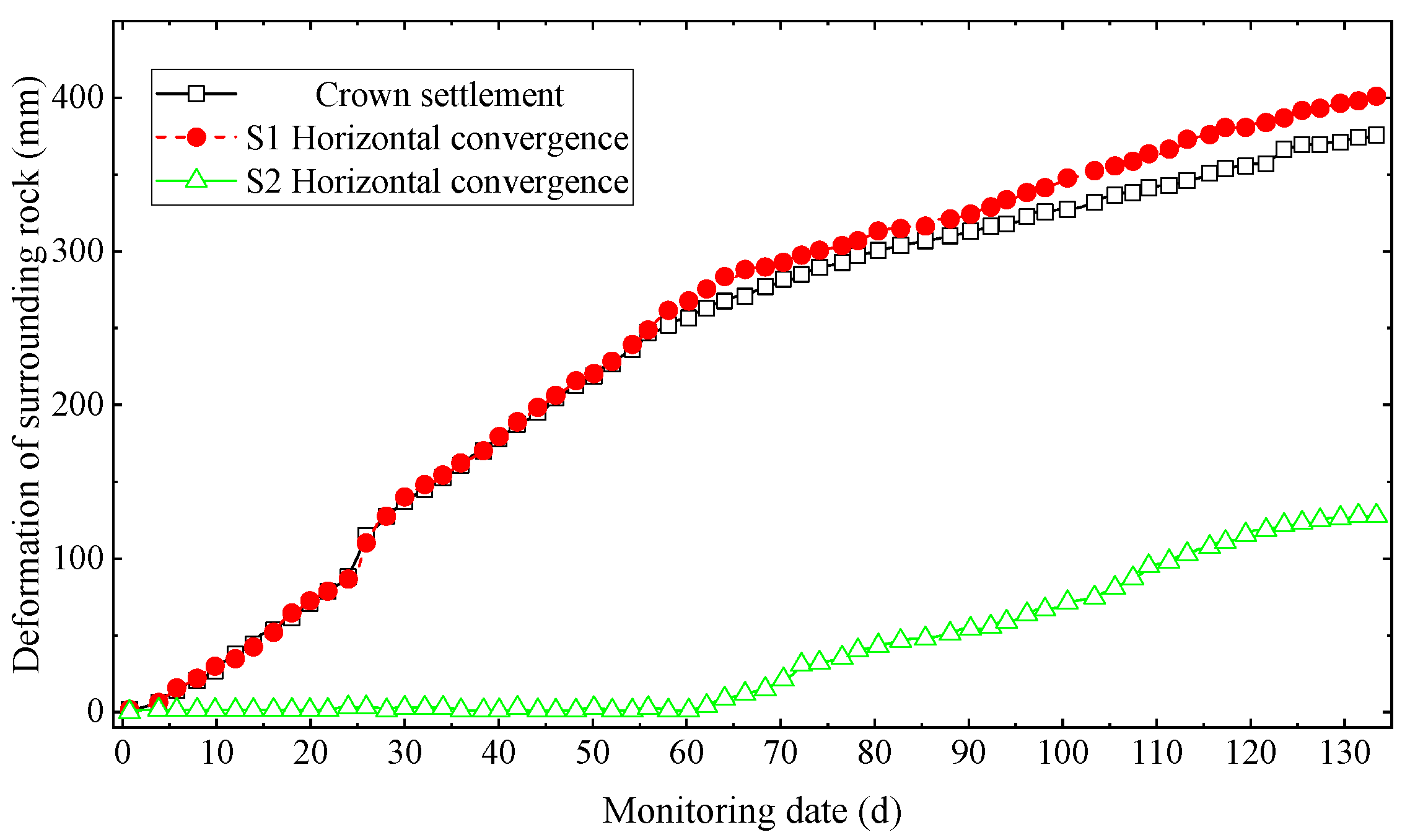 Applsci 13 09009 g006 Applsci 13 09009 g006