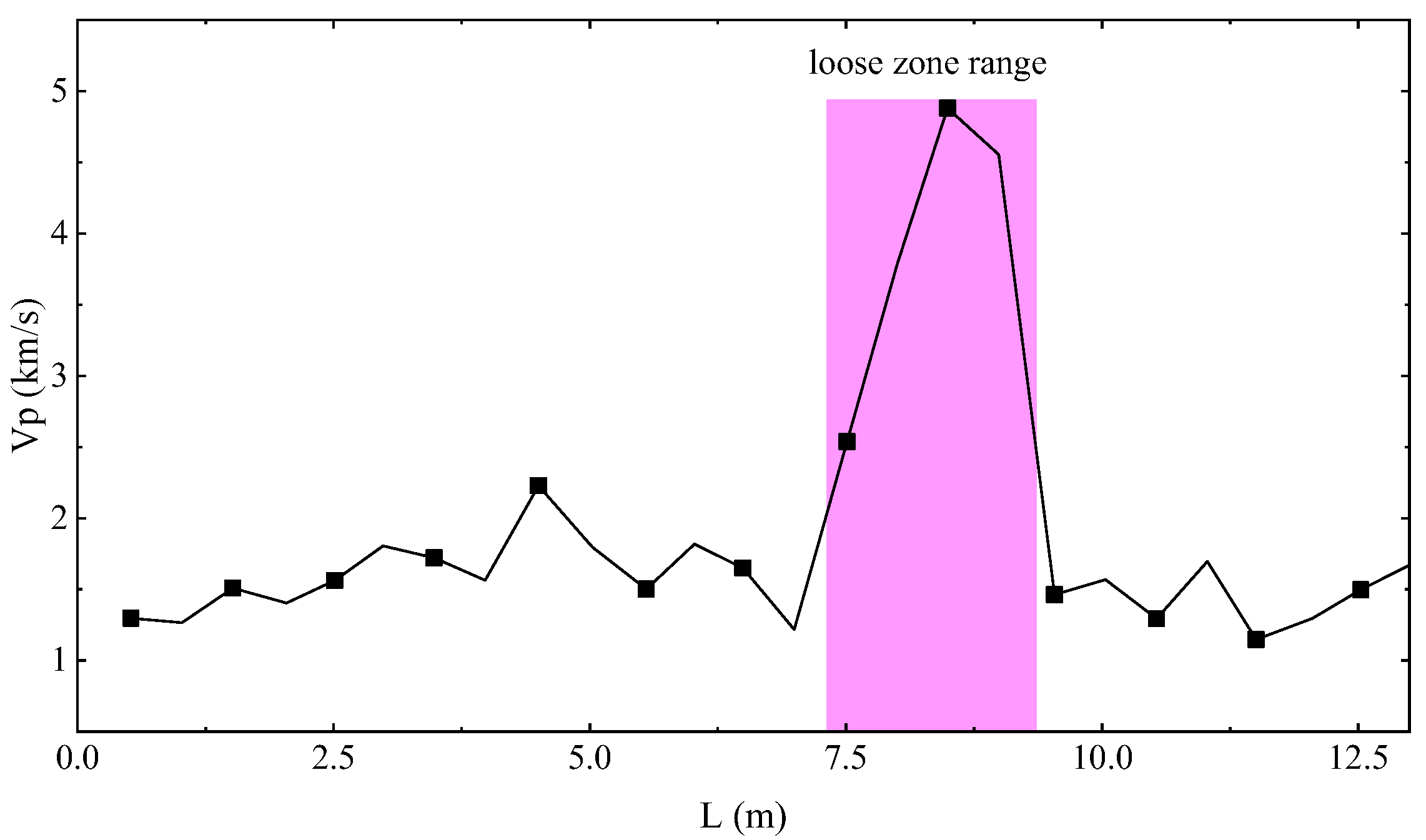 Applsci 13 09009 g009 Applsci 13 09009 g009