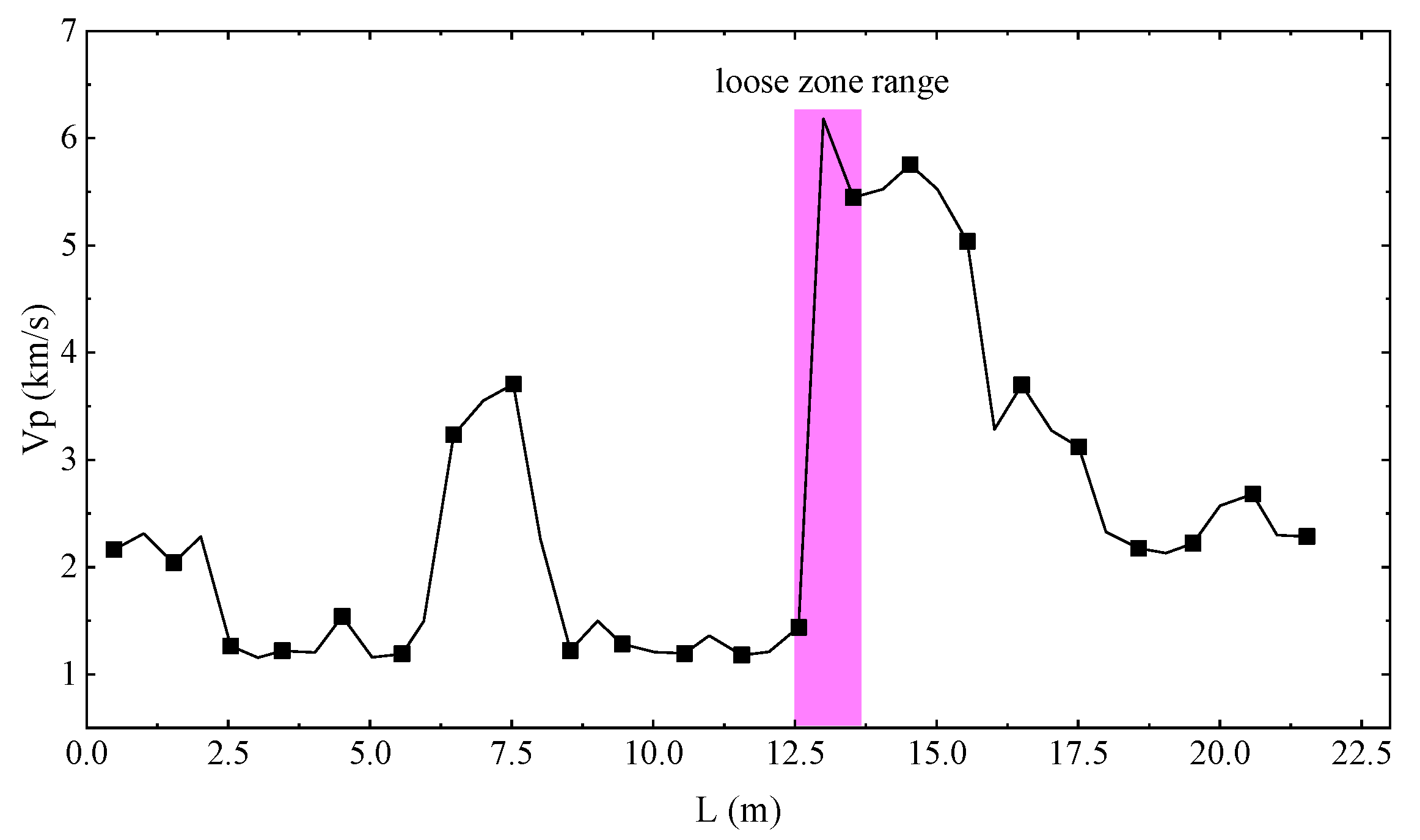 Applsci 13 09009 g010 Applsci 13 09009 g010