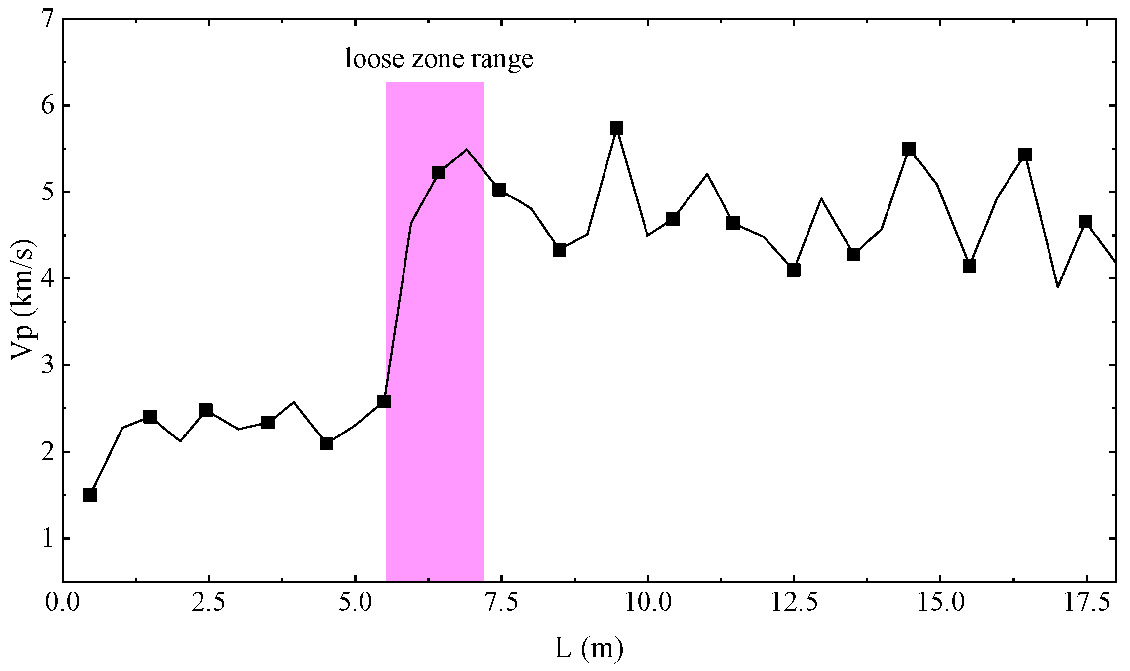 Applsci 13 09009 g011 Applsci 13 09009 g011