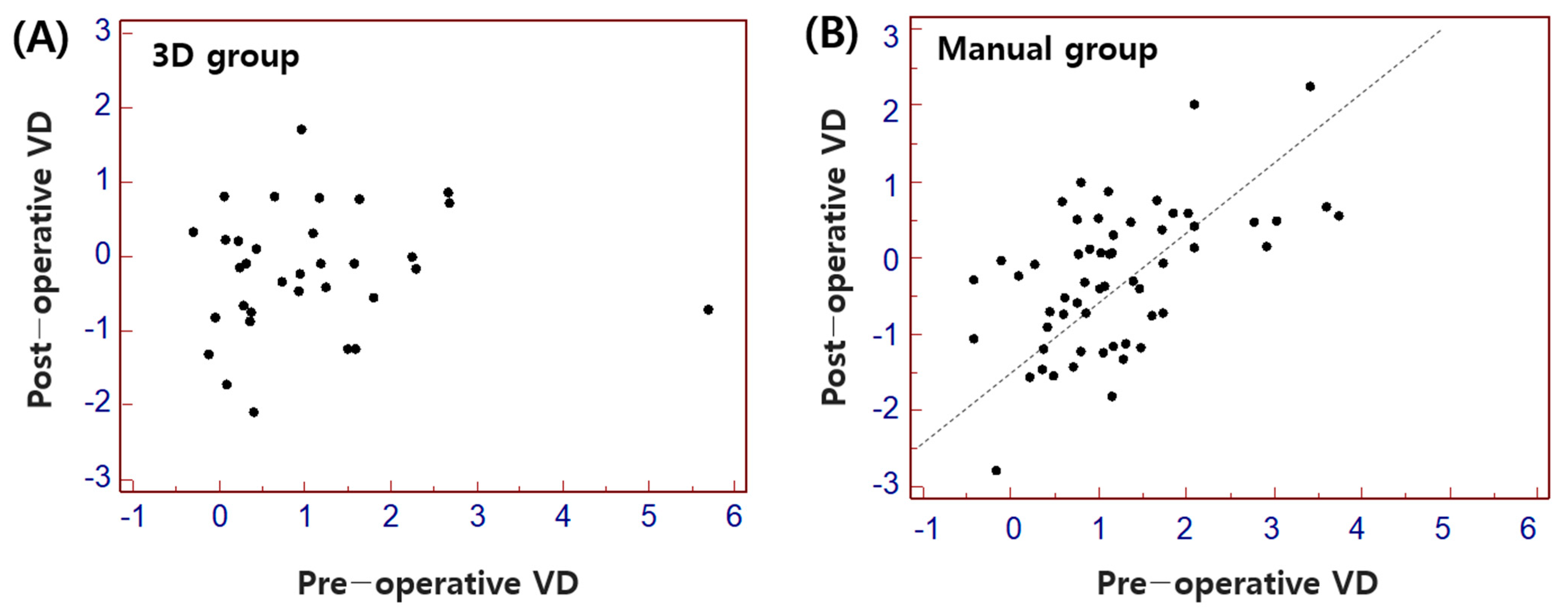 Applsci 13 09012 g004 Applsci 13 09012 g004