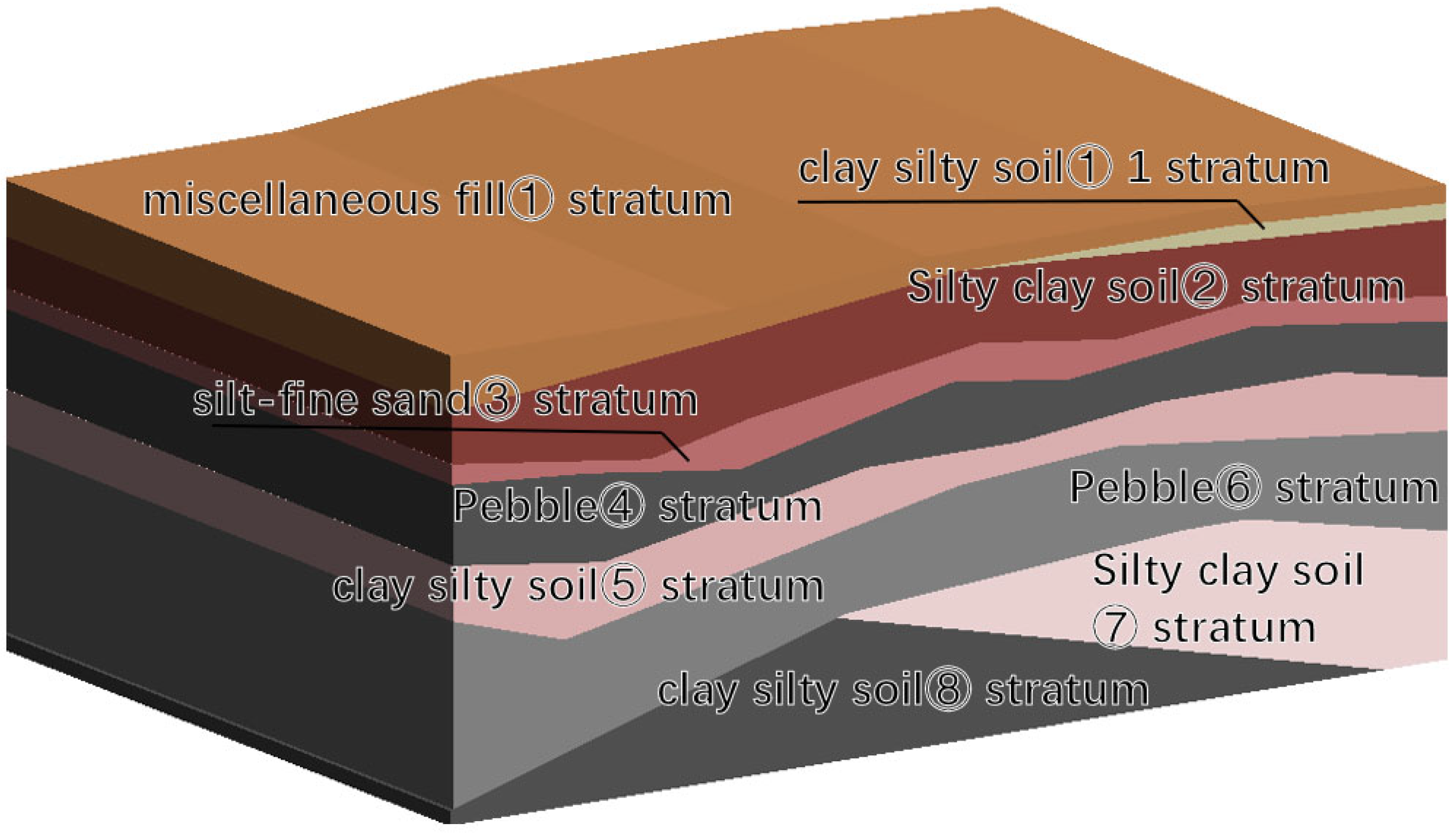 Applsci 13 09014 g007