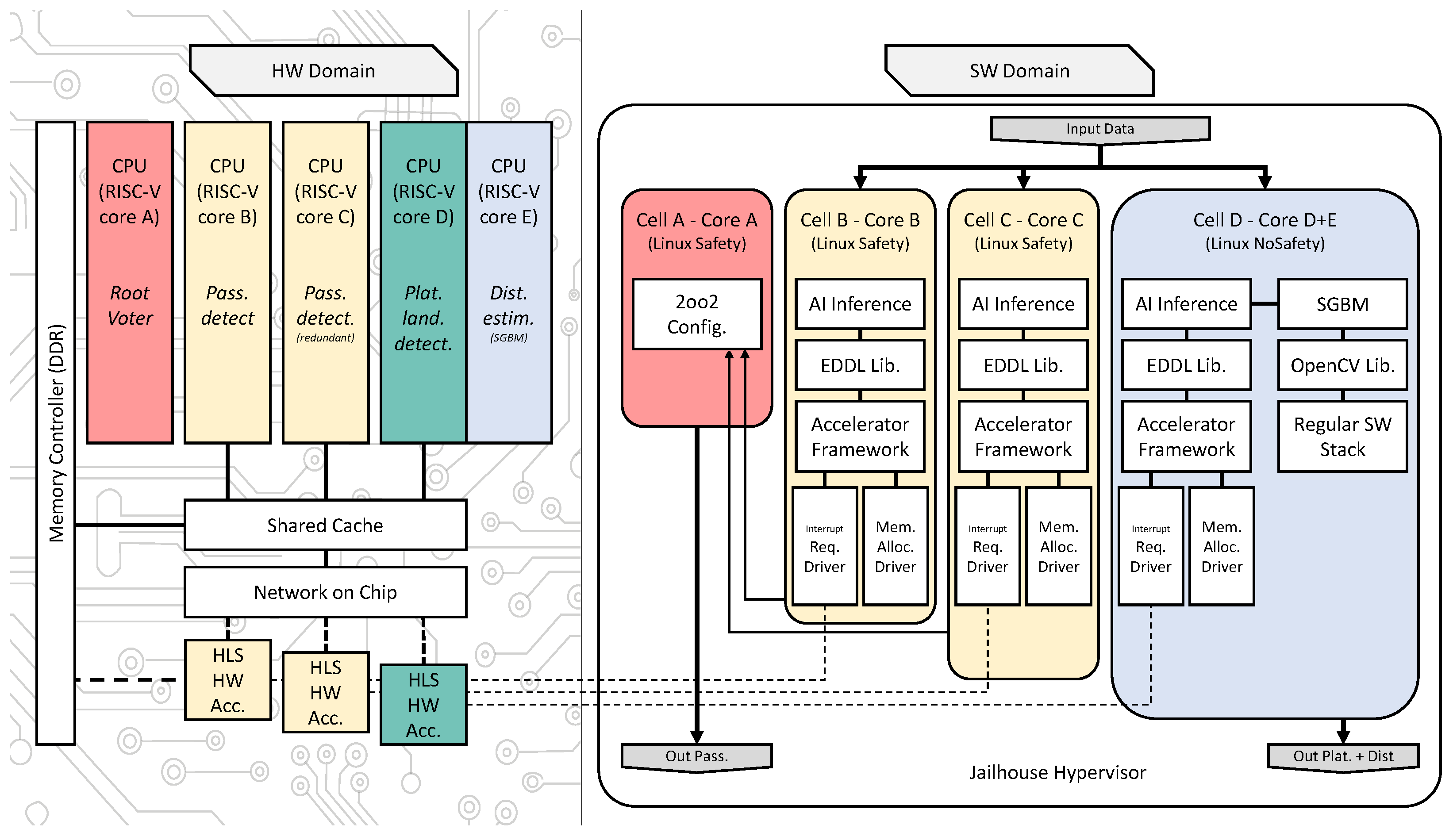Applsci 13 09017 g002 550