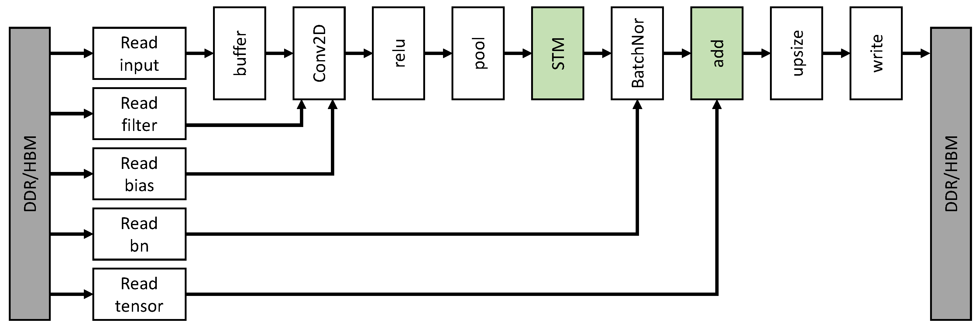 Applsci 13 09017 g003 550